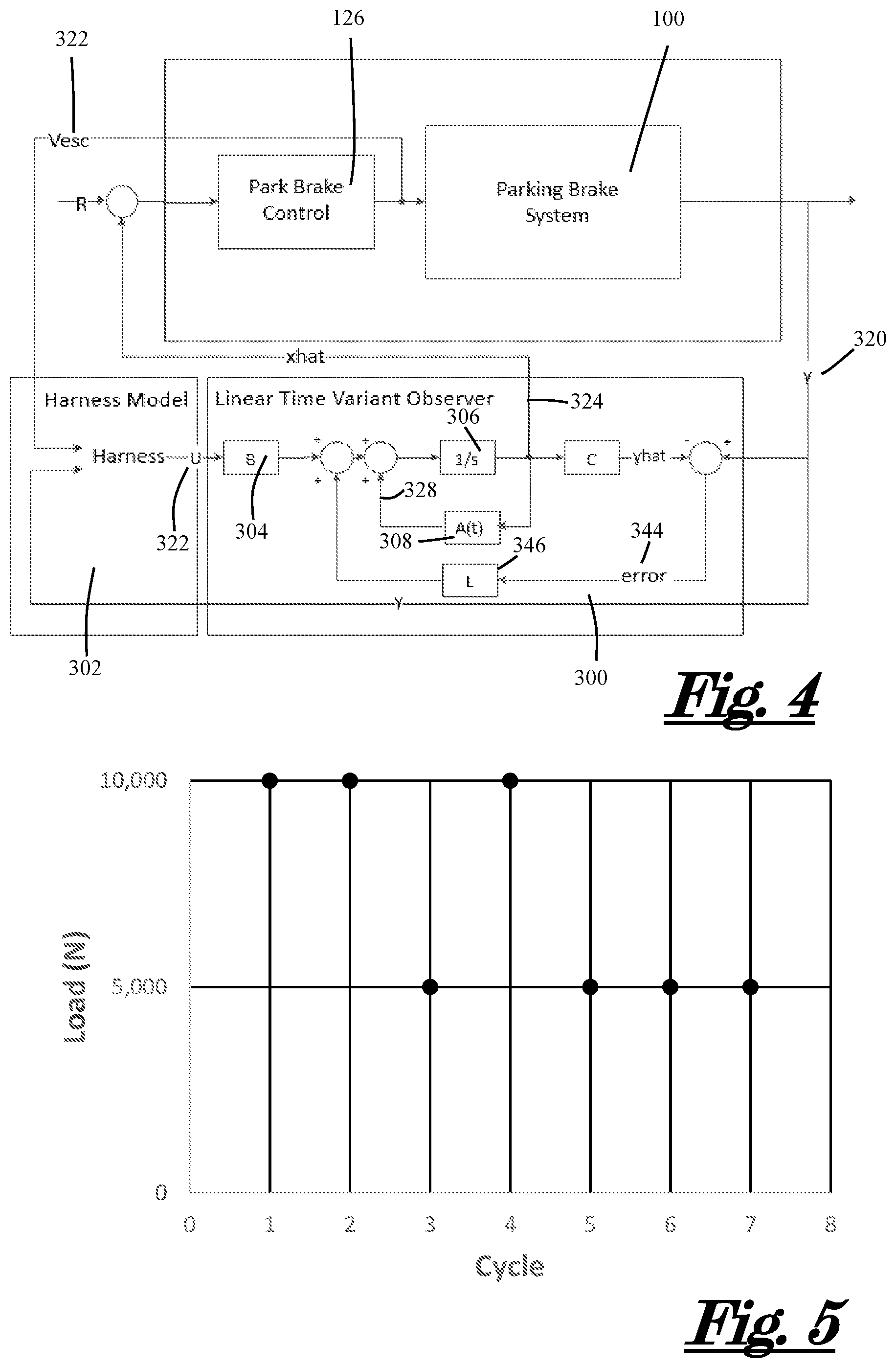 Patent US12351145 Figure 3 – Method of damage prediction for electric park brake and adaptation thereof