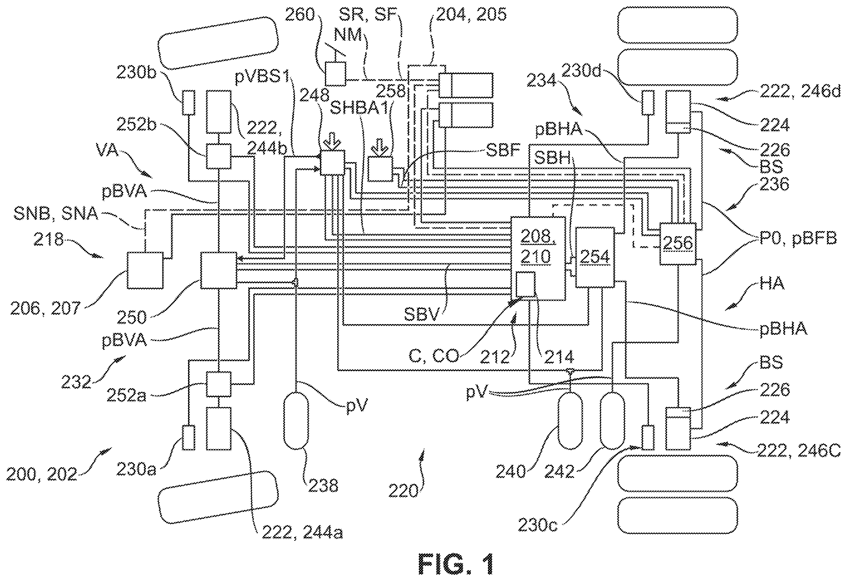 Patent US12351148 Figure 1 – Method for securing a vehicle