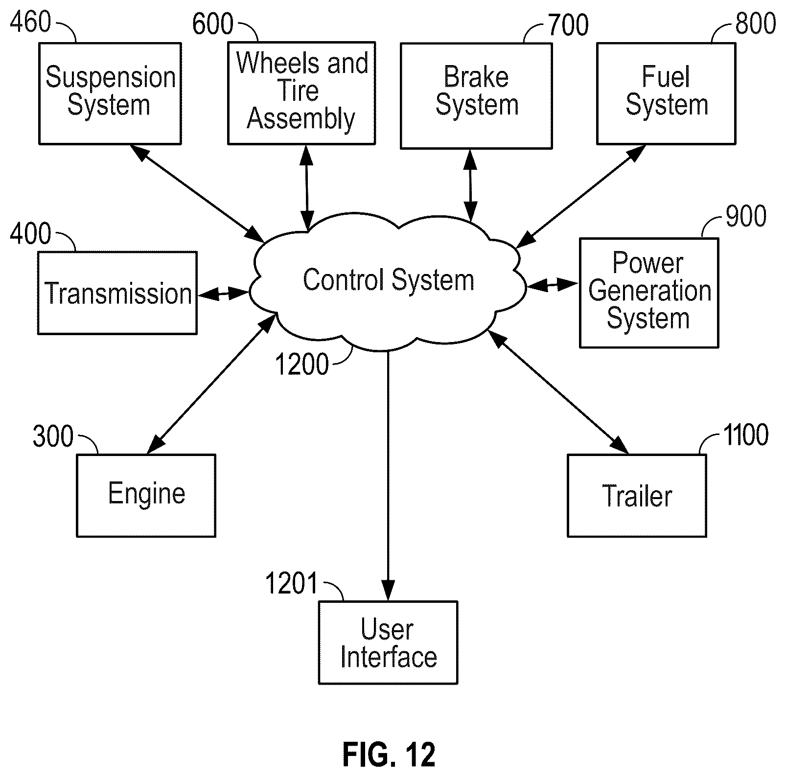 Patent US12351149 Figure 9 – Military vehicle