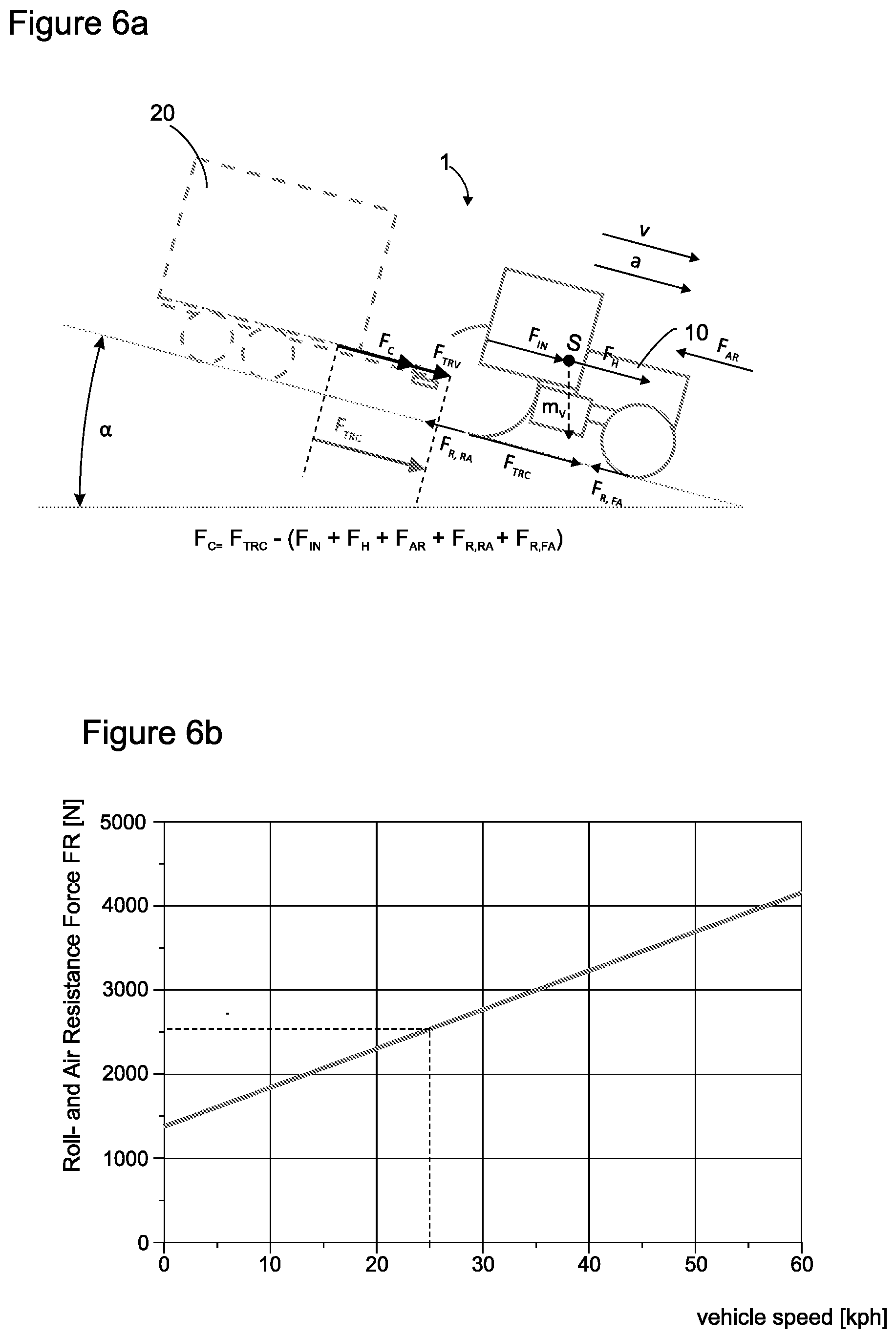 Patent US12351151 Figure 6 – Trailer brake control system