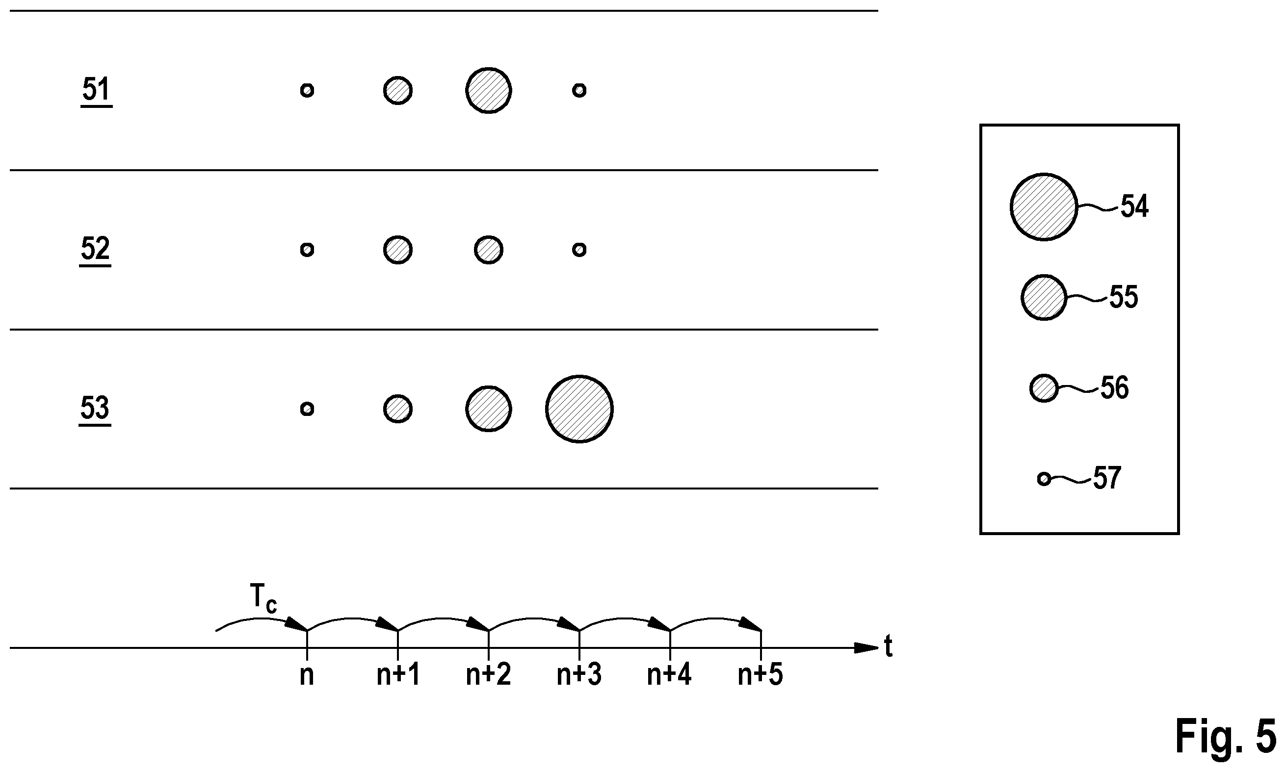 Patent US12351153 Figure 3 – Brake system and method for operating a brake system