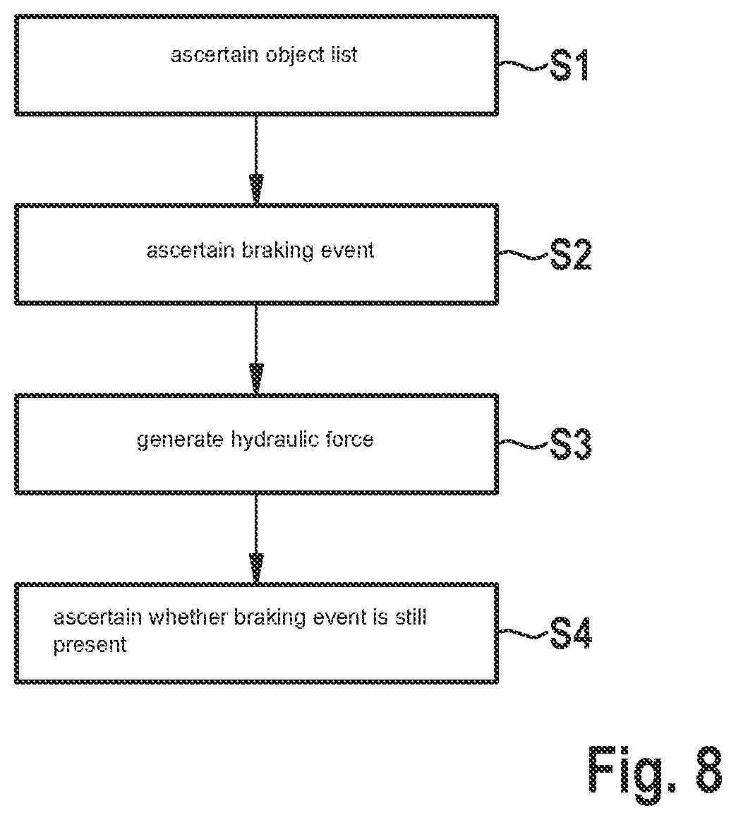 Patent US12351153 Figure 6 – Brake system and method for operating a brake system