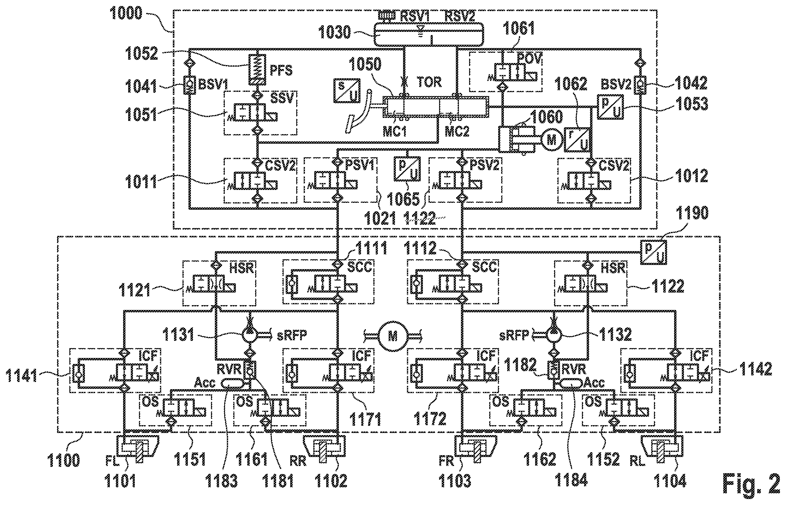 Patent US12351155 Figure 2 – Method for fault detection in a vehicle dynamics control