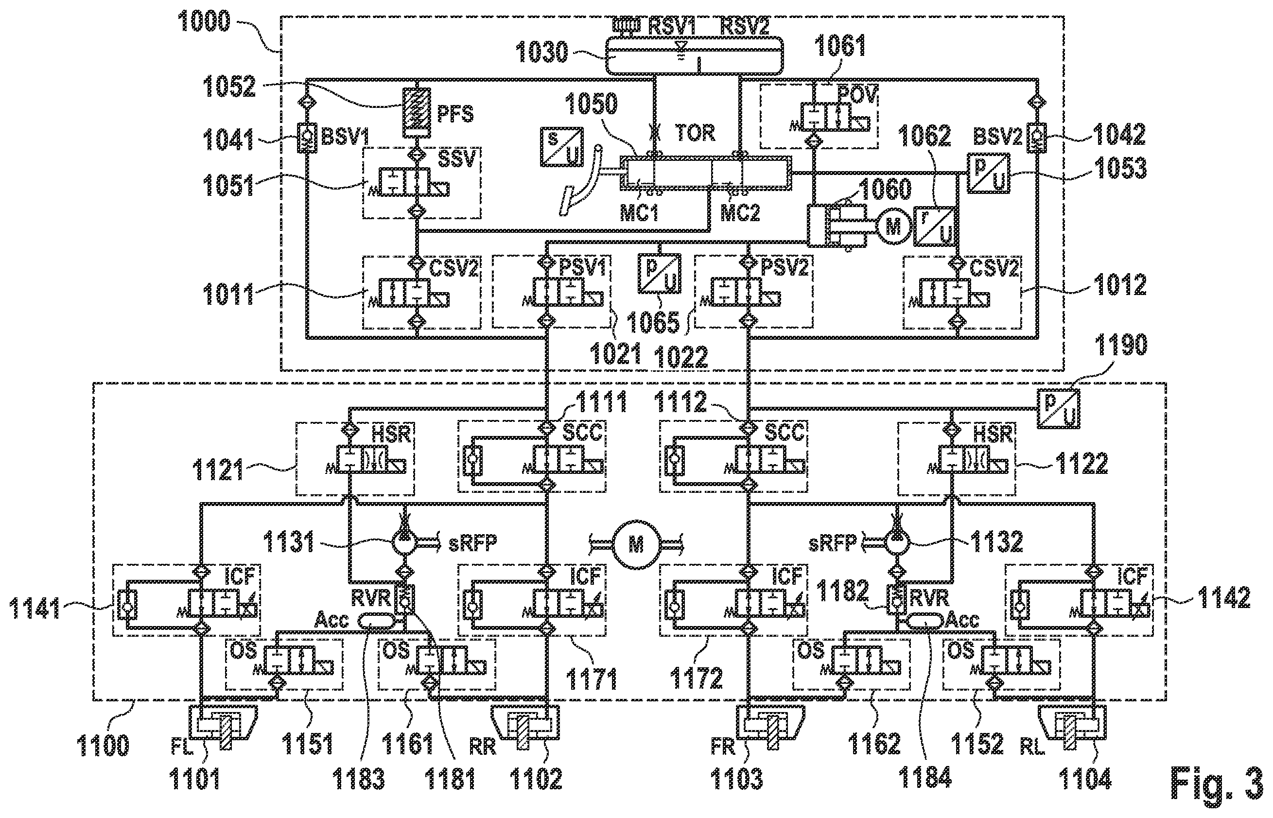 Patent US12351155 Figure 3 – Method for fault detection in a vehicle dynamics control