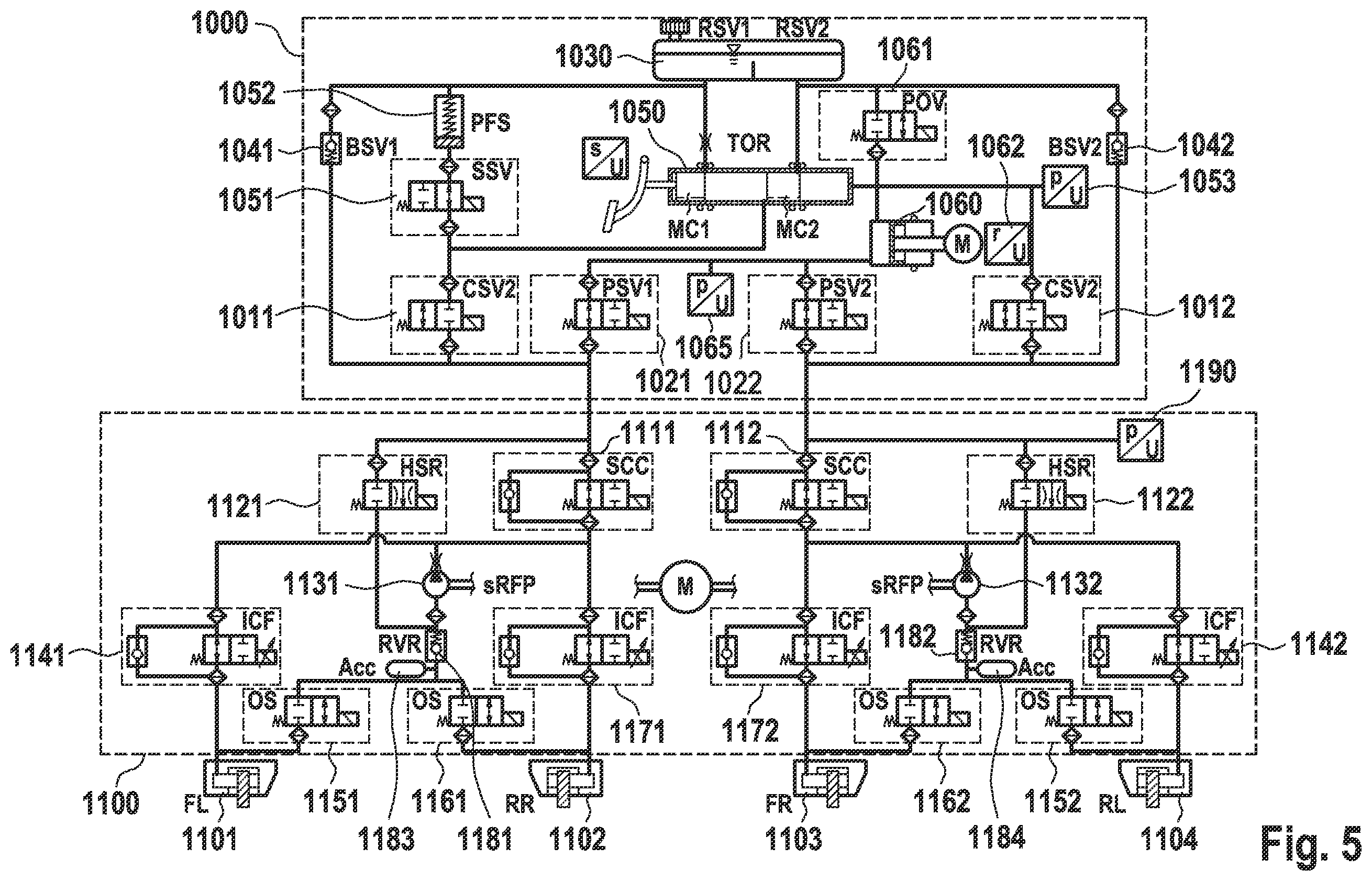 Patent US12351155 Figure 5 – Method for fault detection in a vehicle dynamics control