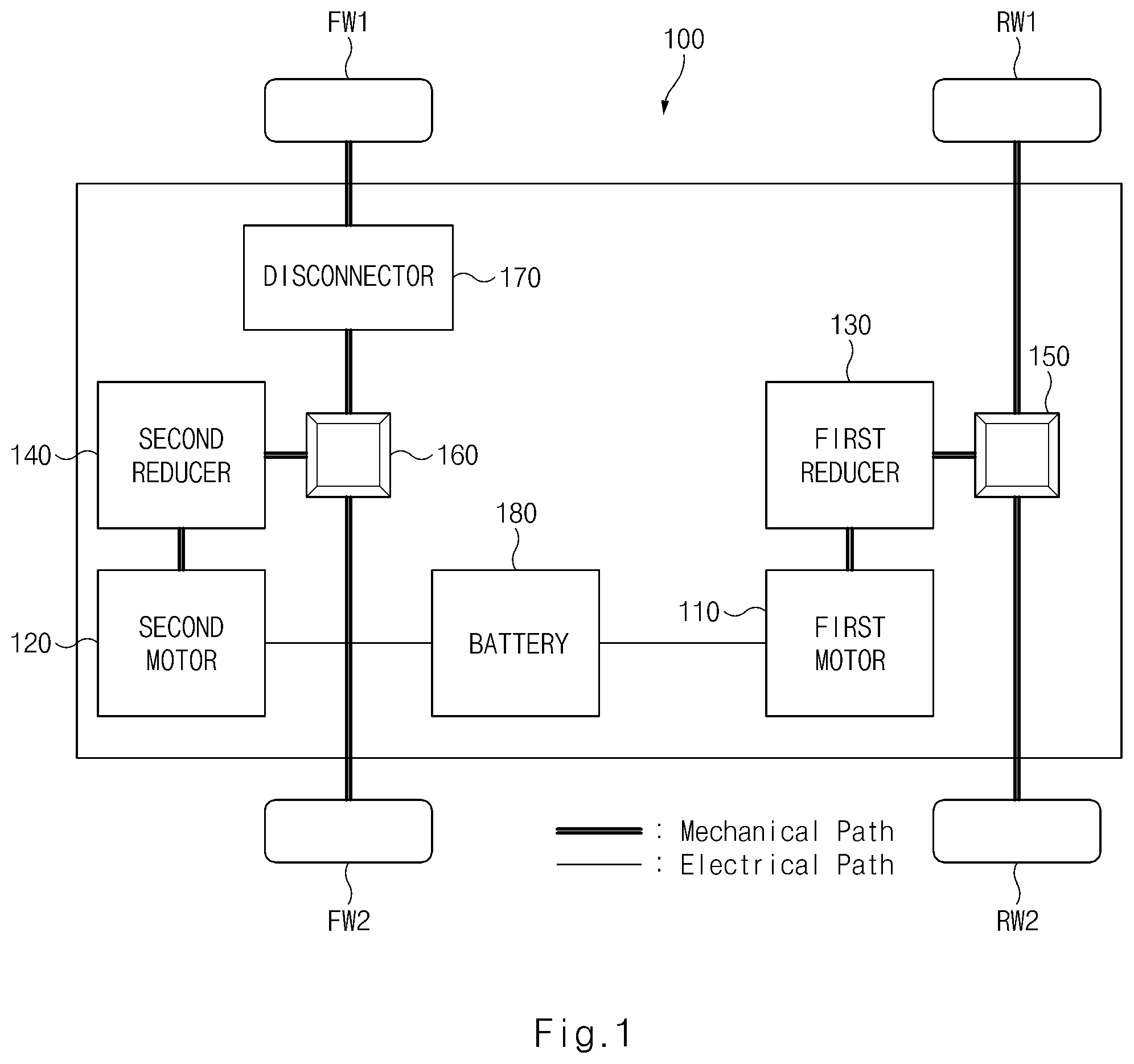 Patent US12351156 Figure 1 – Apparatus and method for controlling disconnector of electric vehicle