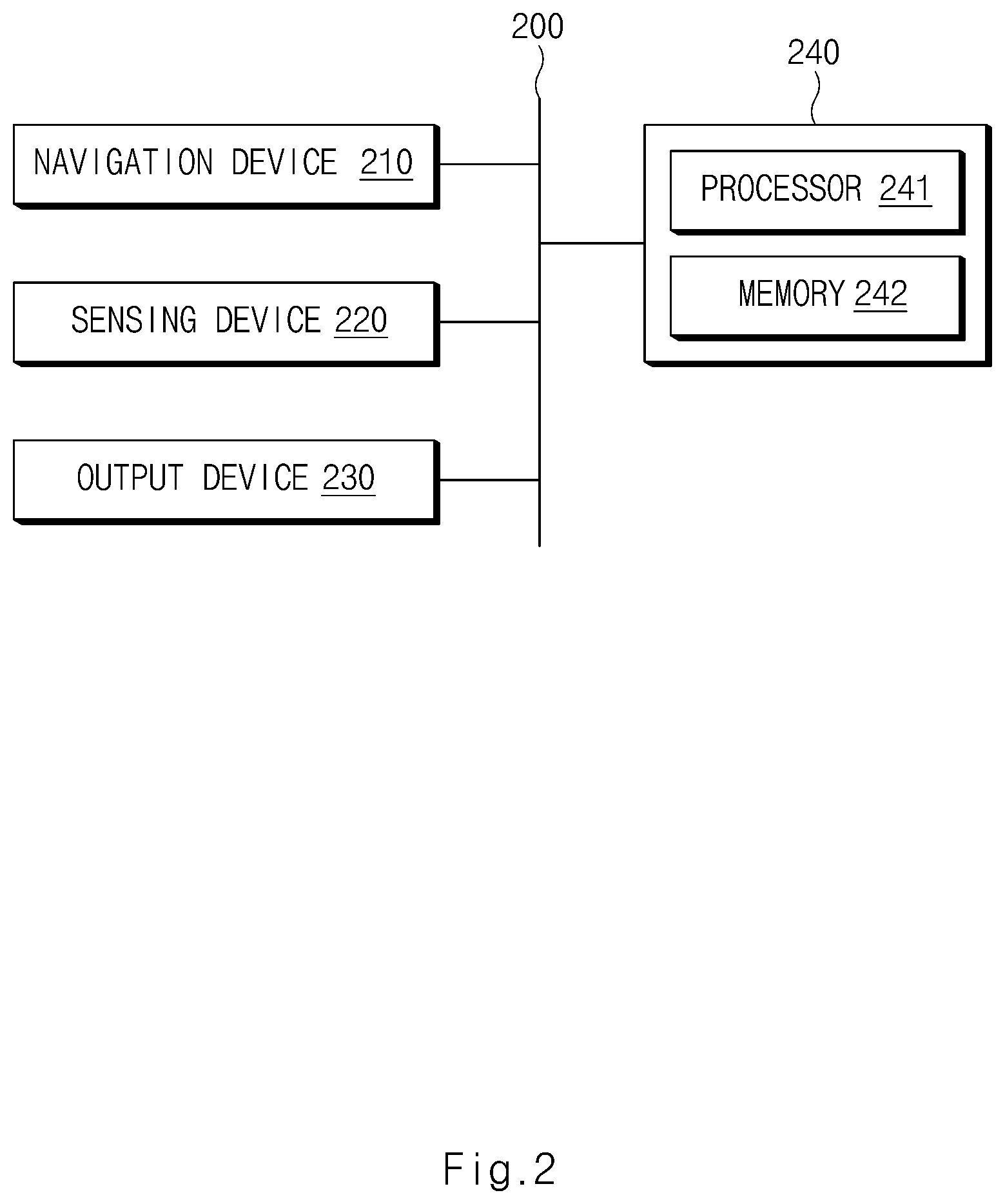 Patent US12351156 Figure 2 – Apparatus and method for controlling disconnector of electric vehicle