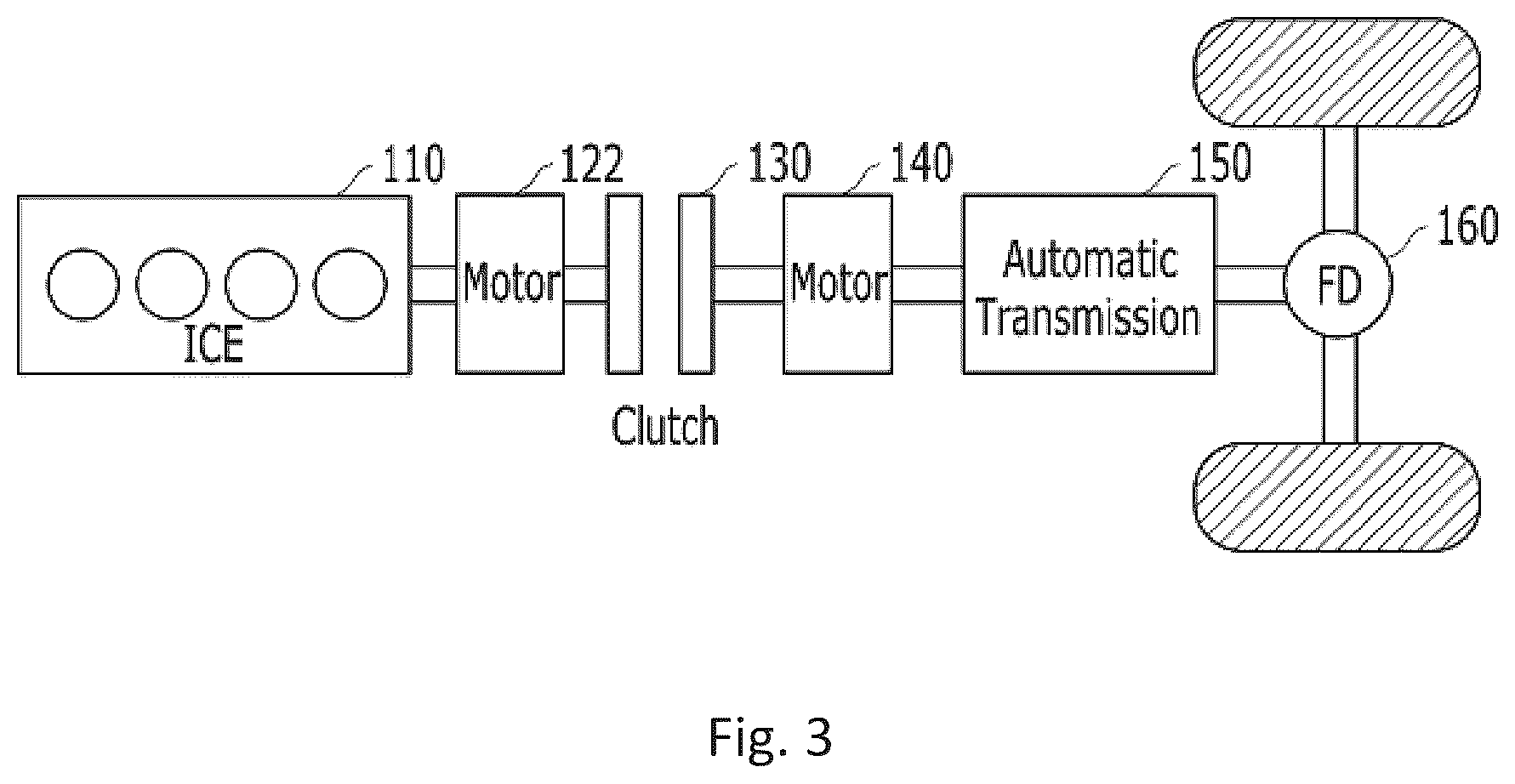 Patent US12351157 Figure 3 – Hybrid electric vehicle and method of motor control for the same