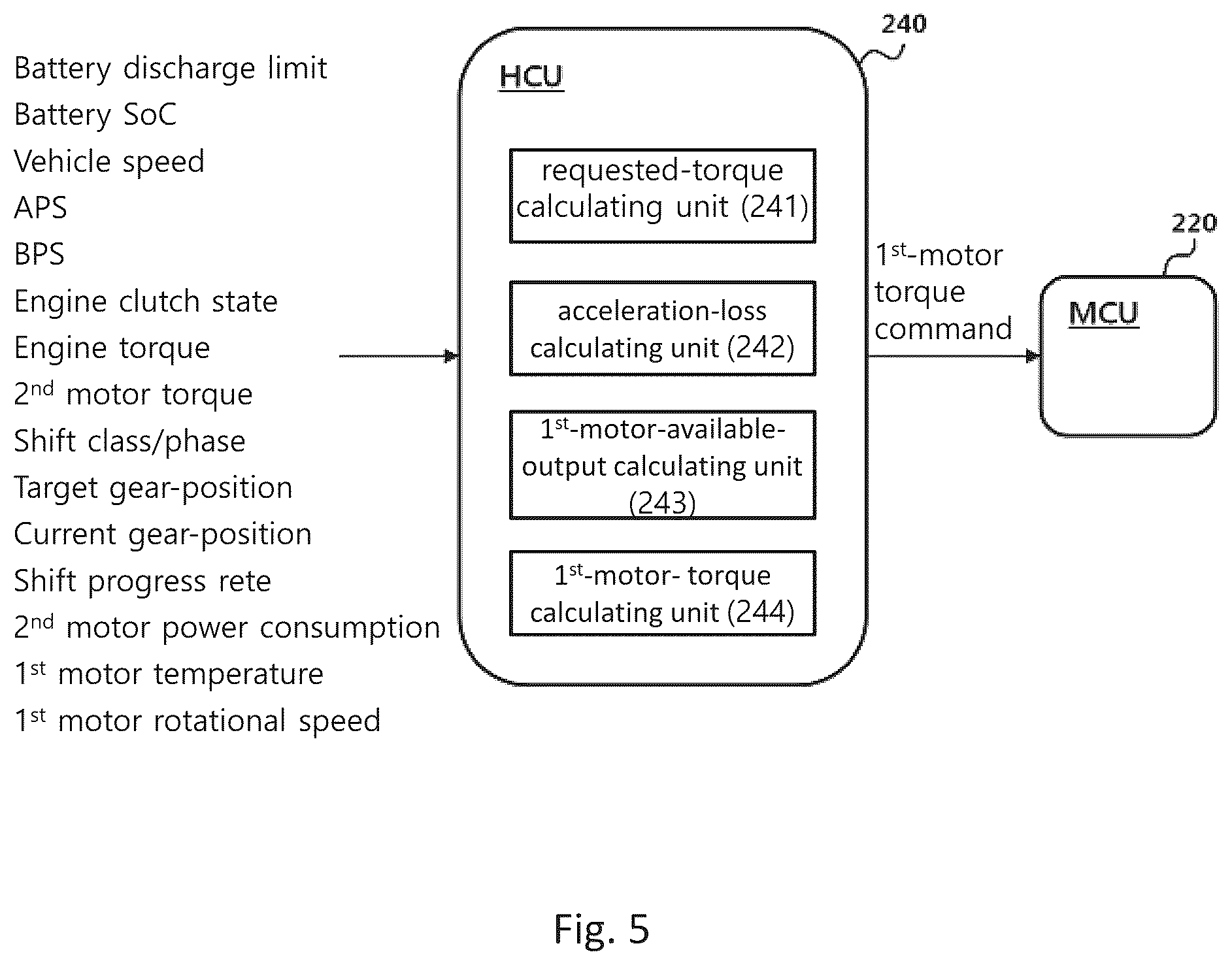 Patent US12351157 Figure 5 – Hybrid electric vehicle and method of motor control for the same