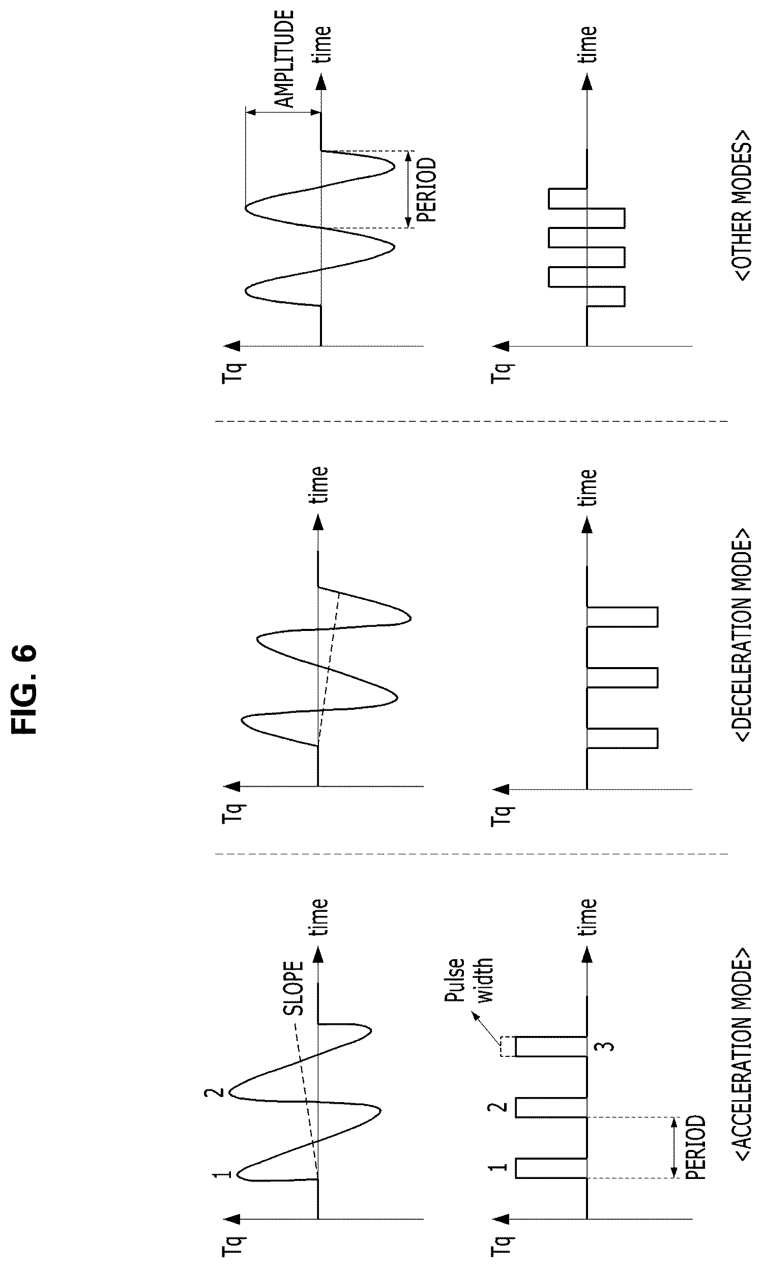 Patent US12351158 Figure 4 – Vehicle including electric motor and method of controlling the same