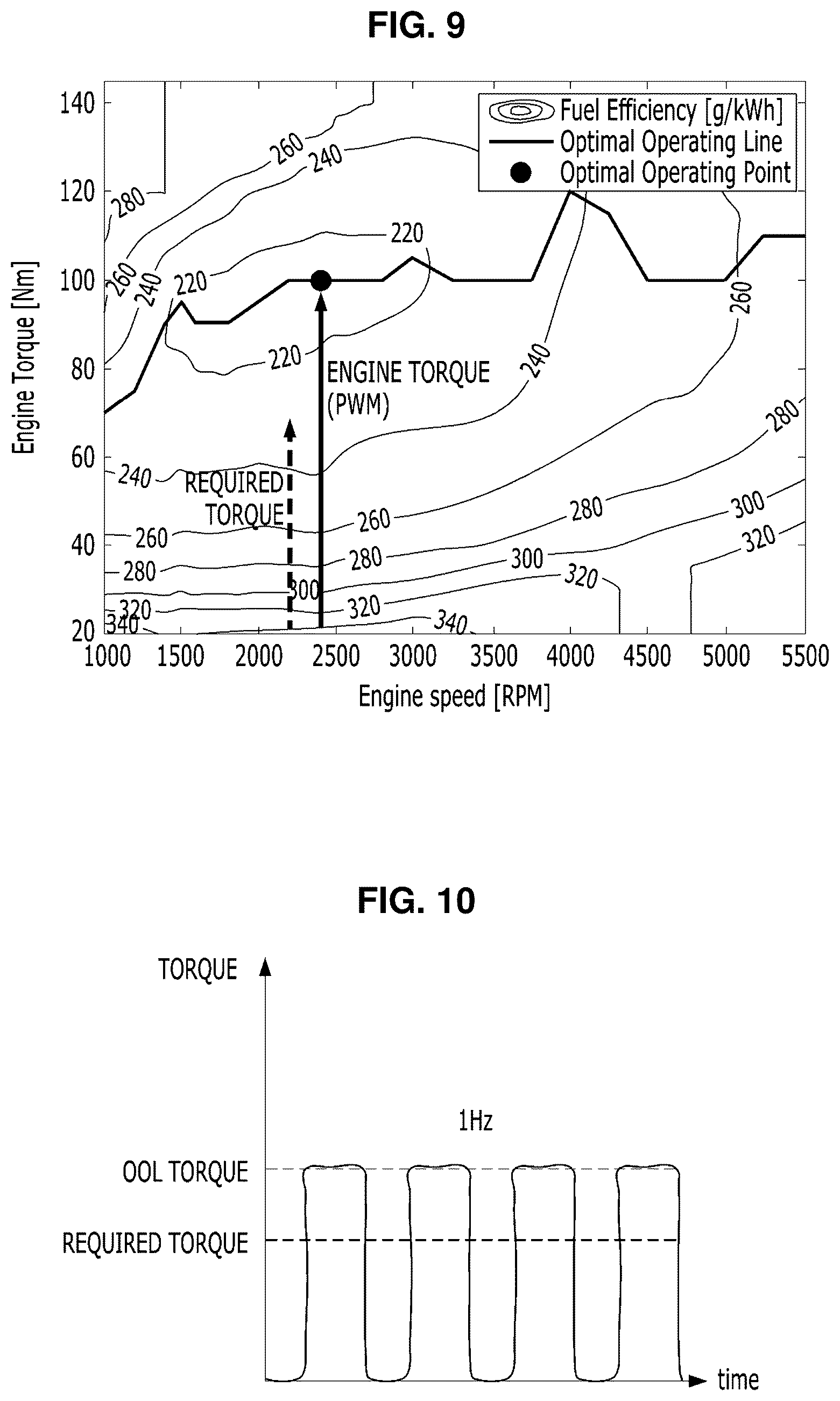 Patent US12351158 Figure 7 – Vehicle including electric motor and method of controlling the same