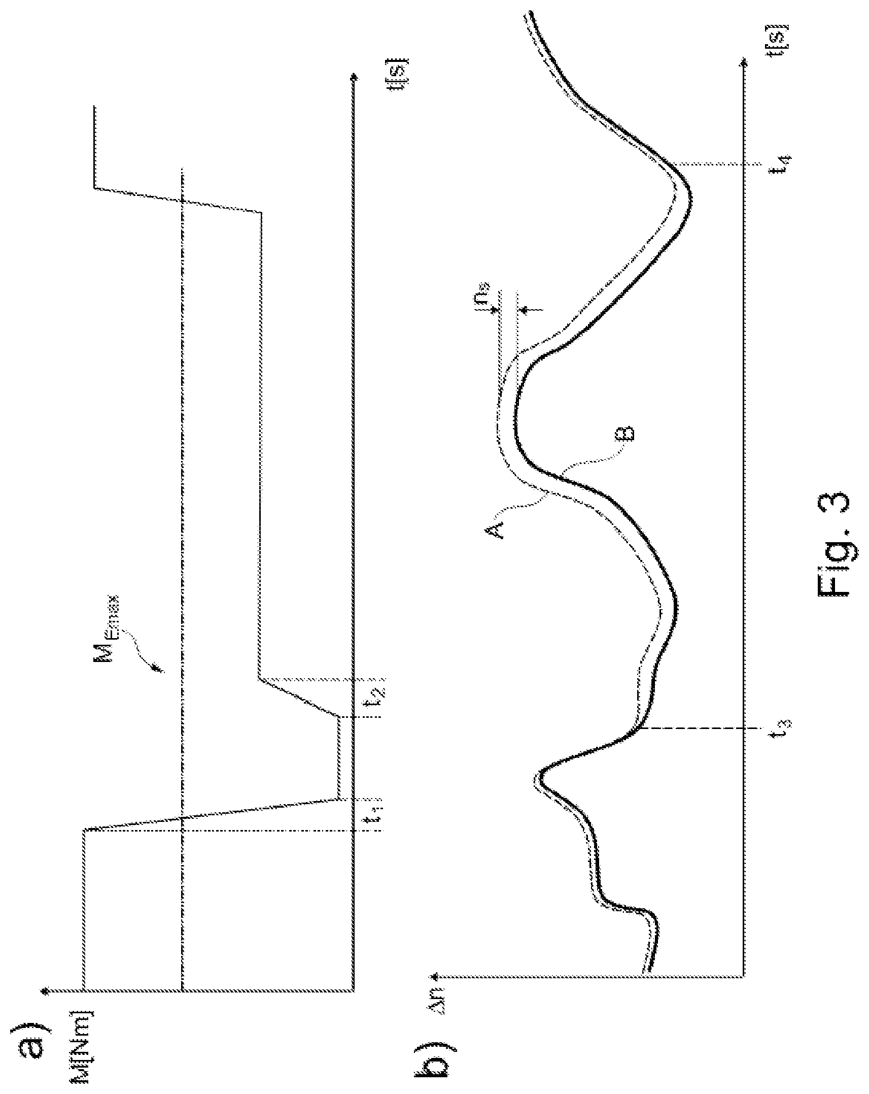Patent US12351159 Figure 3 – Method for actively changing the frictional value of a hybrid disconnect clutch installed in a power train of a vehicle