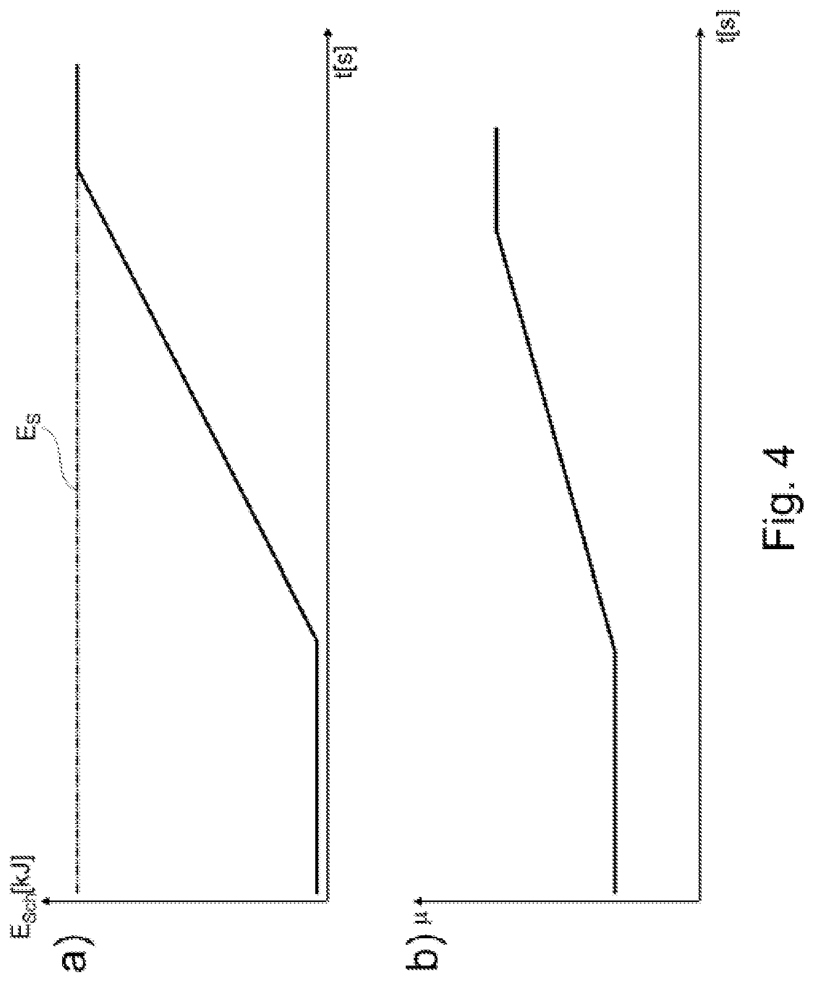 Patent US12351159 Figure 4 – Method for actively changing the frictional value of a hybrid disconnect clutch installed in a power train of a vehicle