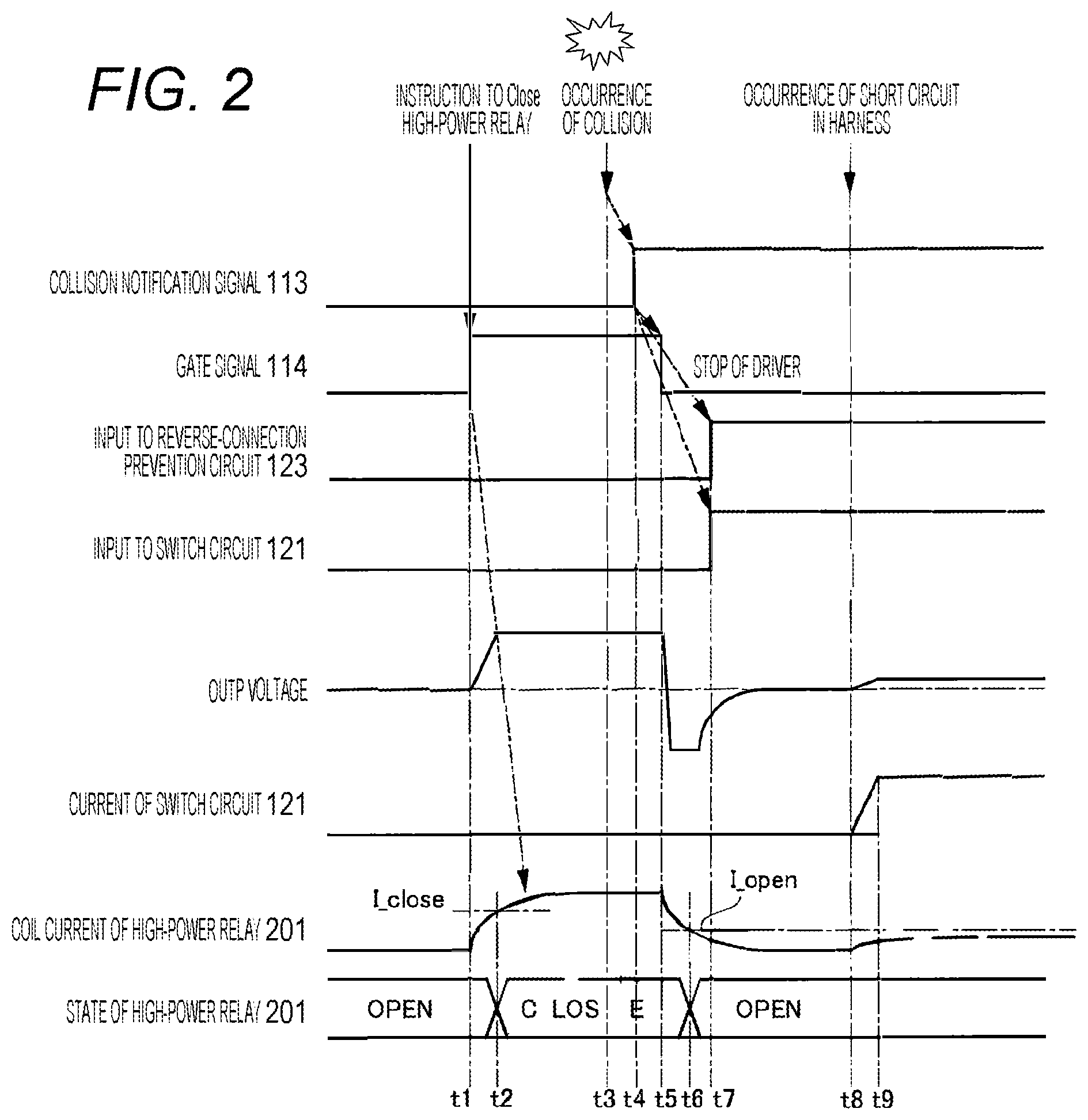 Patent US12351162 Figure 2 – On-board electronic controller and on-board device control method
