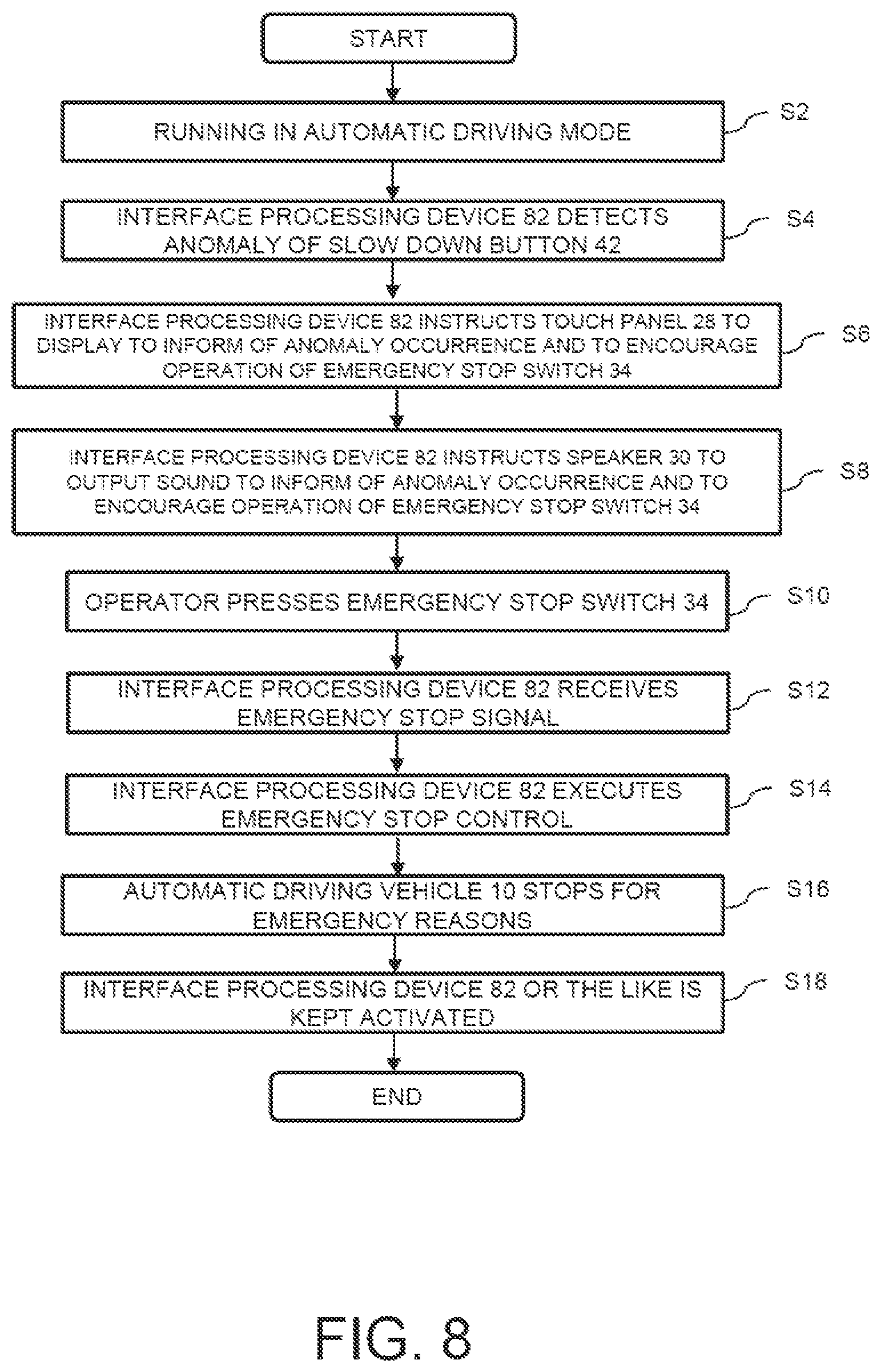Patent US12351163 Figure 8 – Automatic driving control system