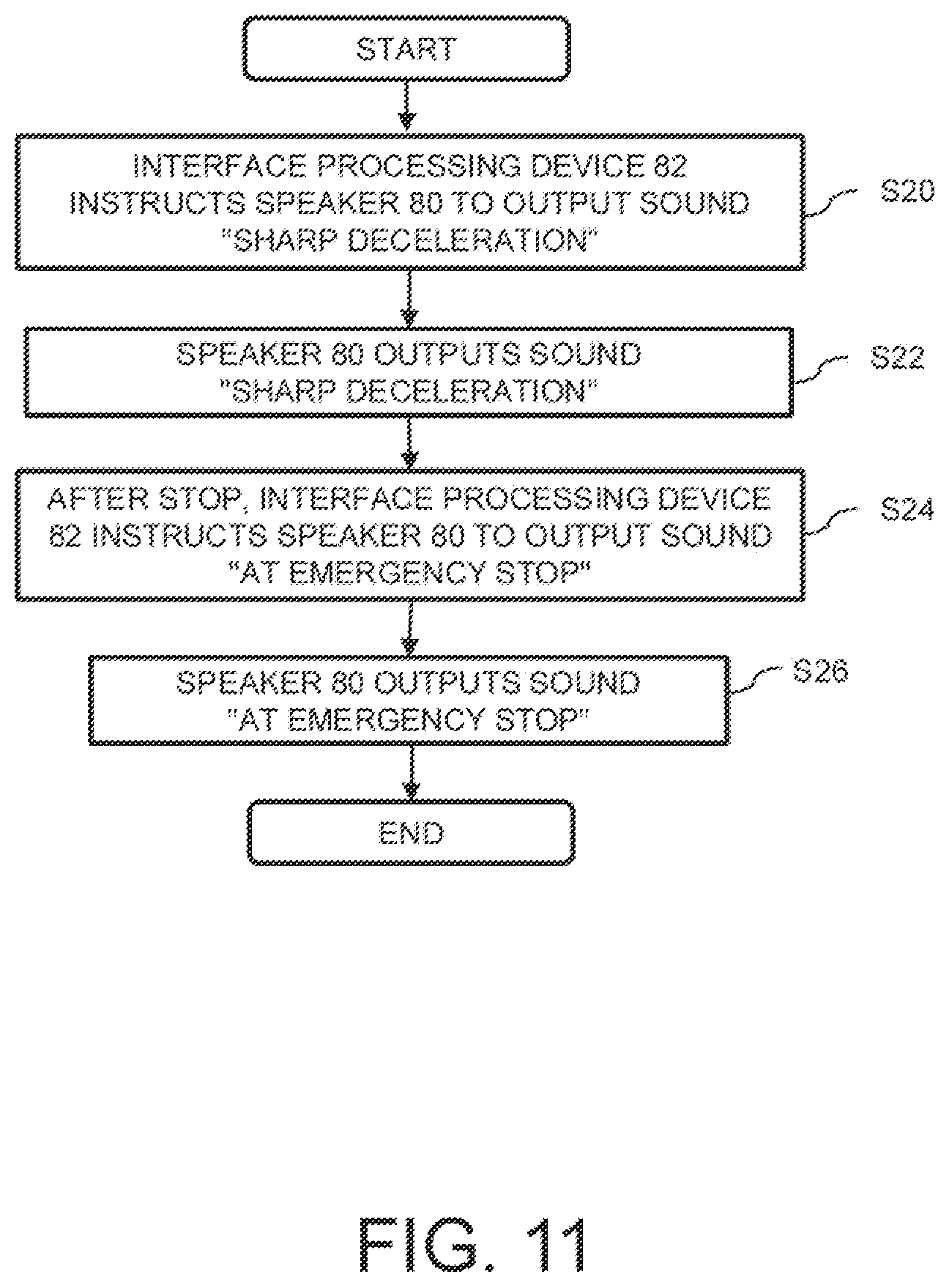 Patent US12351163 Figure 11 – Automatic driving control system