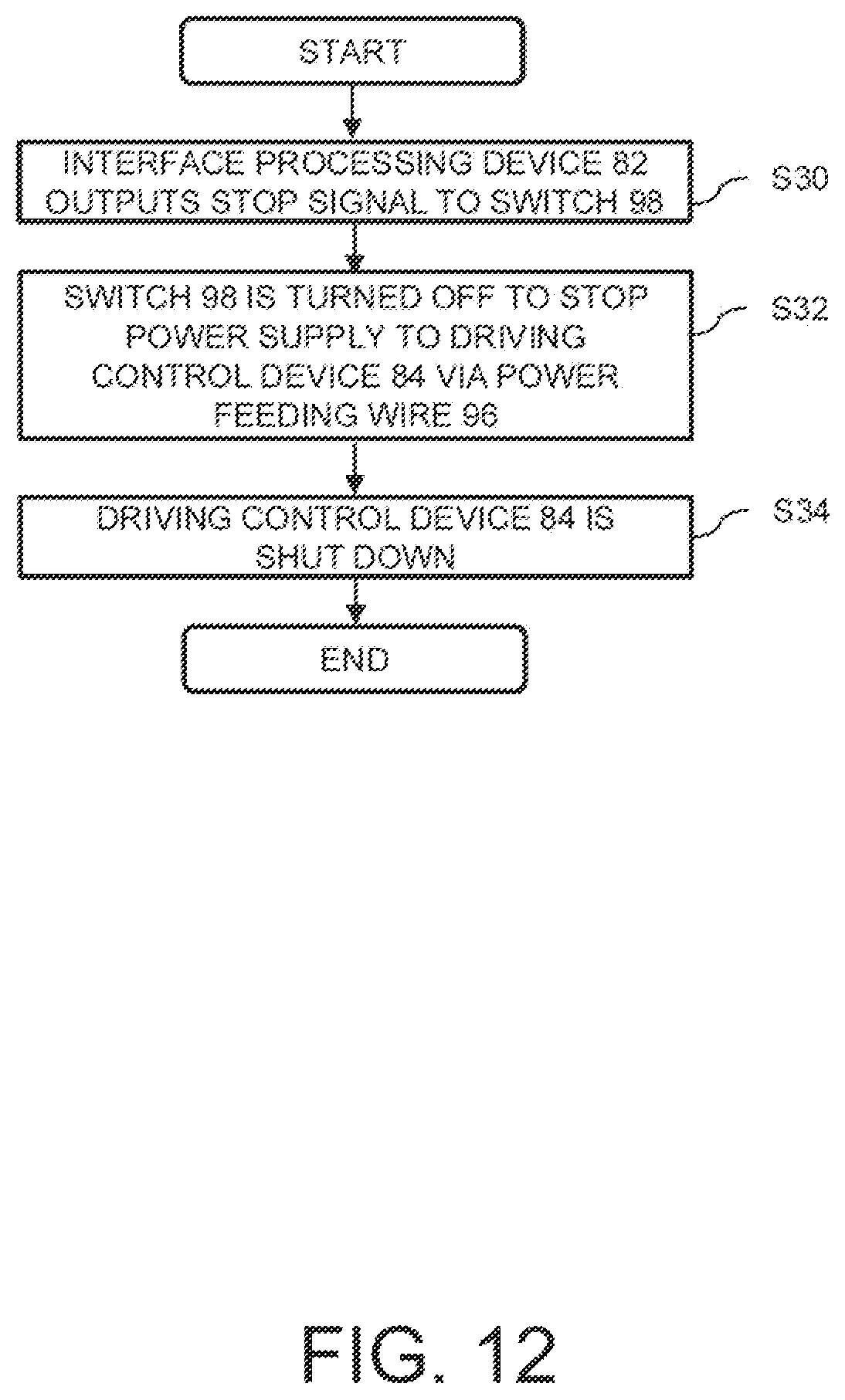 Patent US12351163 Figure 12 – Automatic driving control system