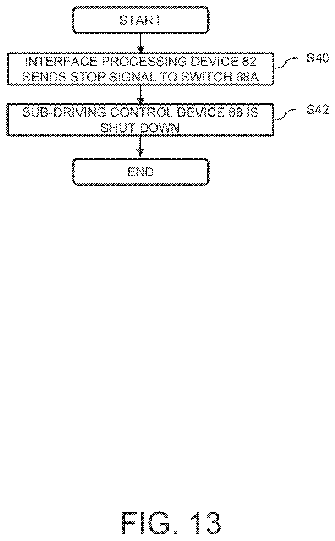 Patent US12351163 Figure 13 – Automatic driving control system