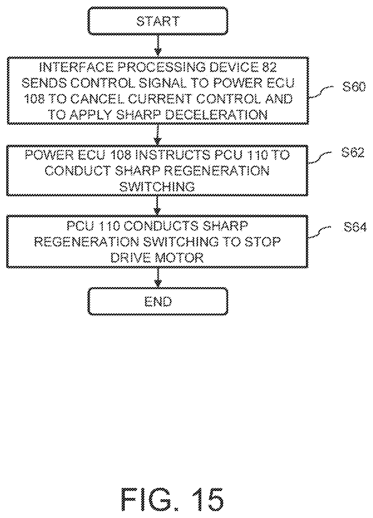 Patent US12351163 Figure 15 – Automatic driving control system