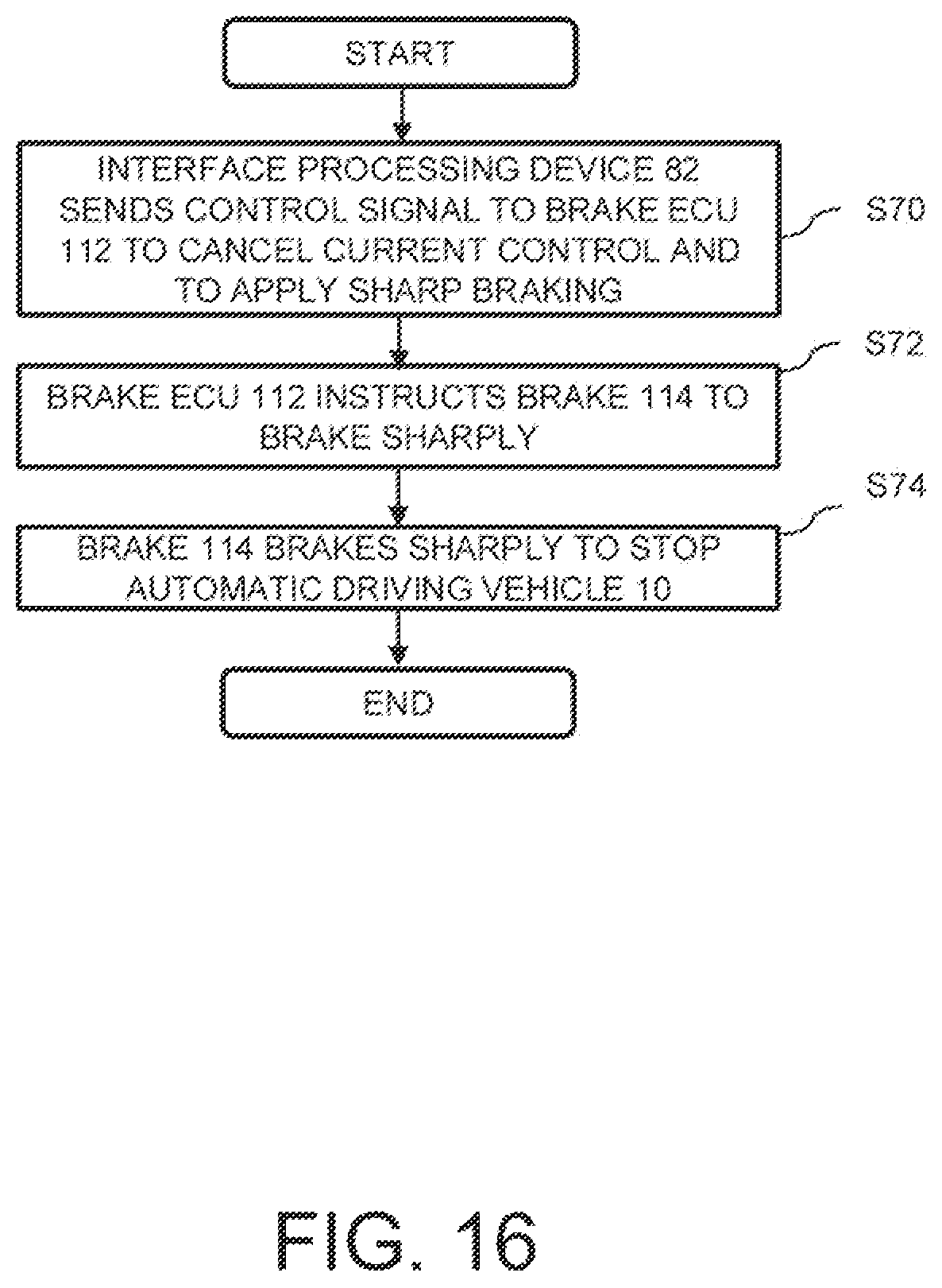 Patent US12351163 Figure 16 – Automatic driving control system