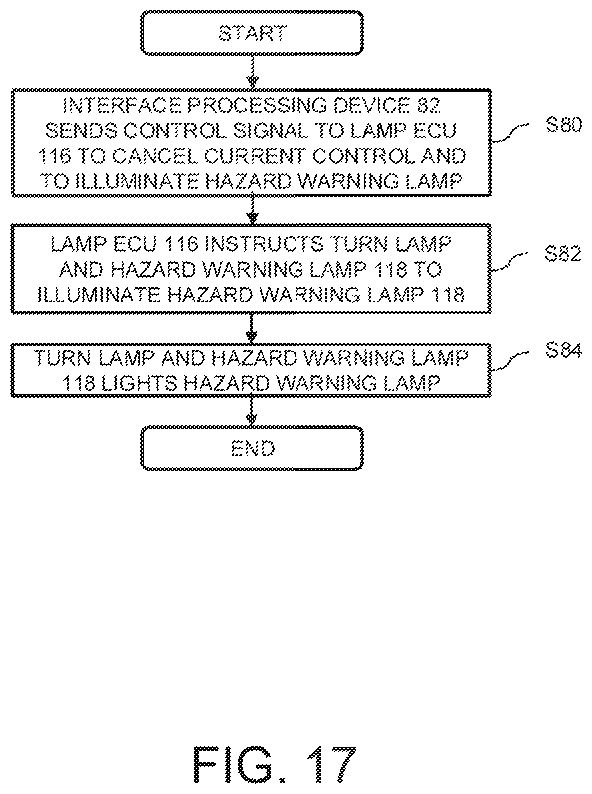 Patent US12351163 Figure 17 – Automatic driving control system