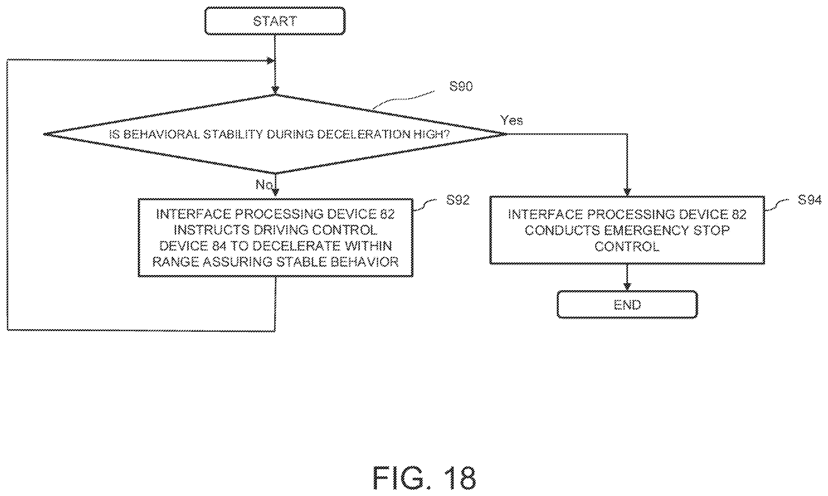 Patent US12351163 Figure 18 – Automatic driving control system