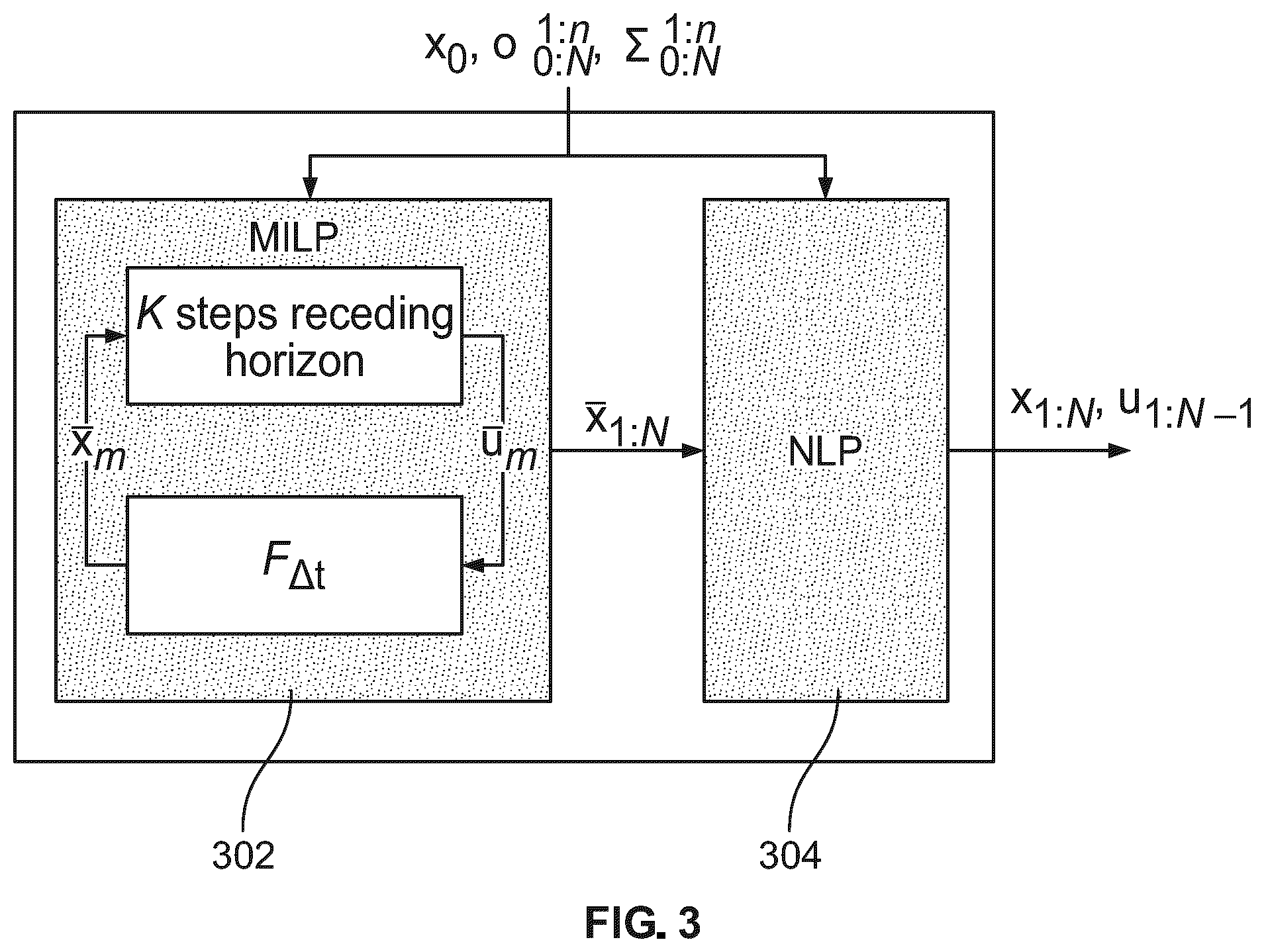 Patent US12351164 Figure 2 – Planning in mobile robots