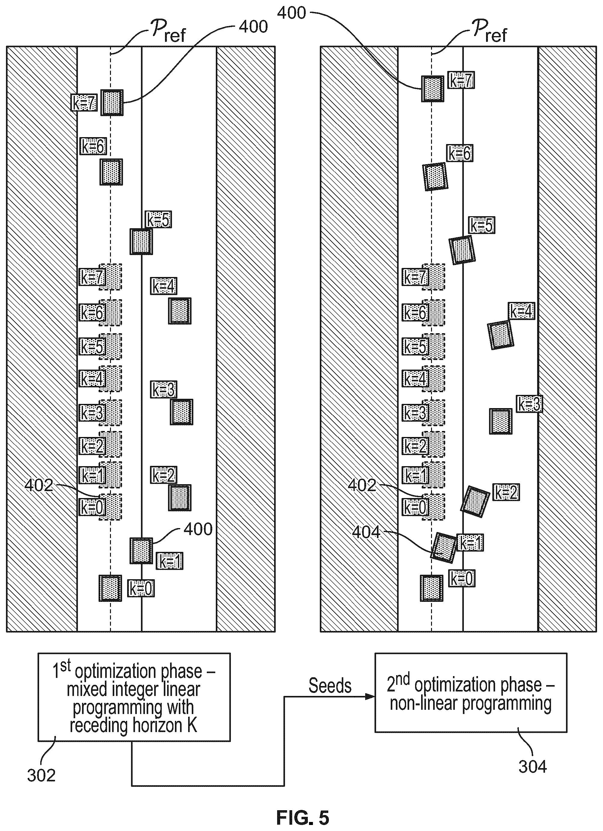 Patent US12351164 Figure 4 – Planning in mobile robots