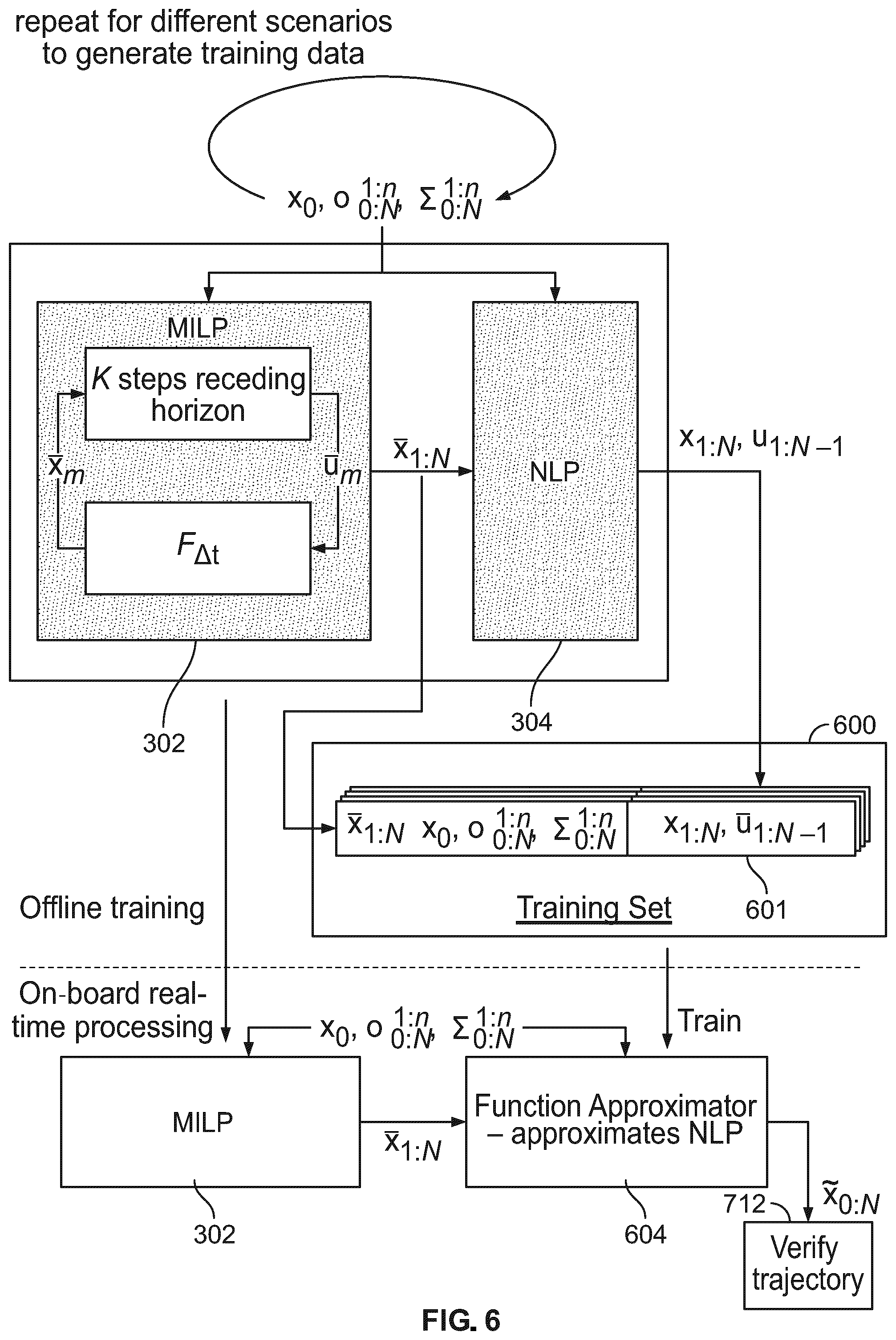 Patent US12351164 Figure 5 – Planning in mobile robots