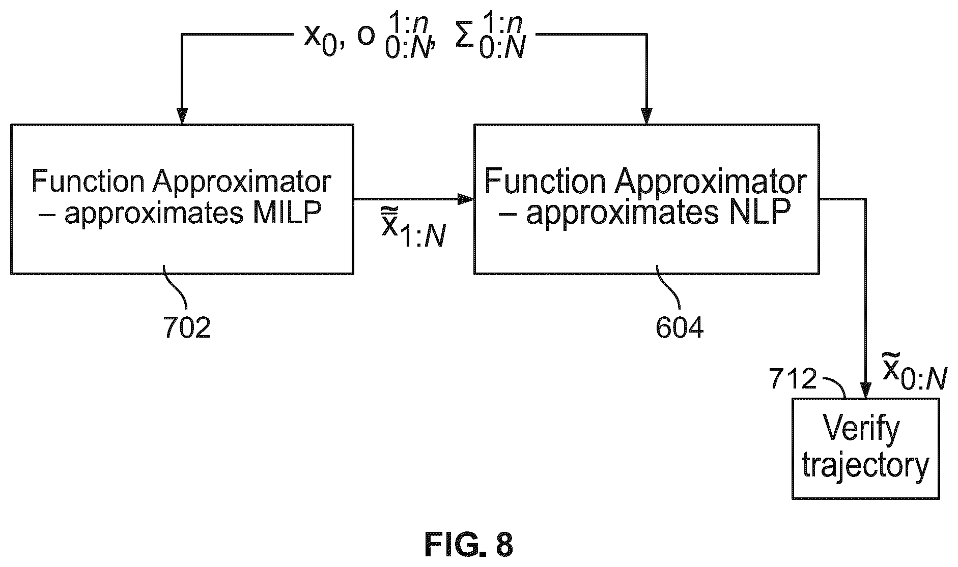 Patent US12351164 Figure 7 – Planning in mobile robots