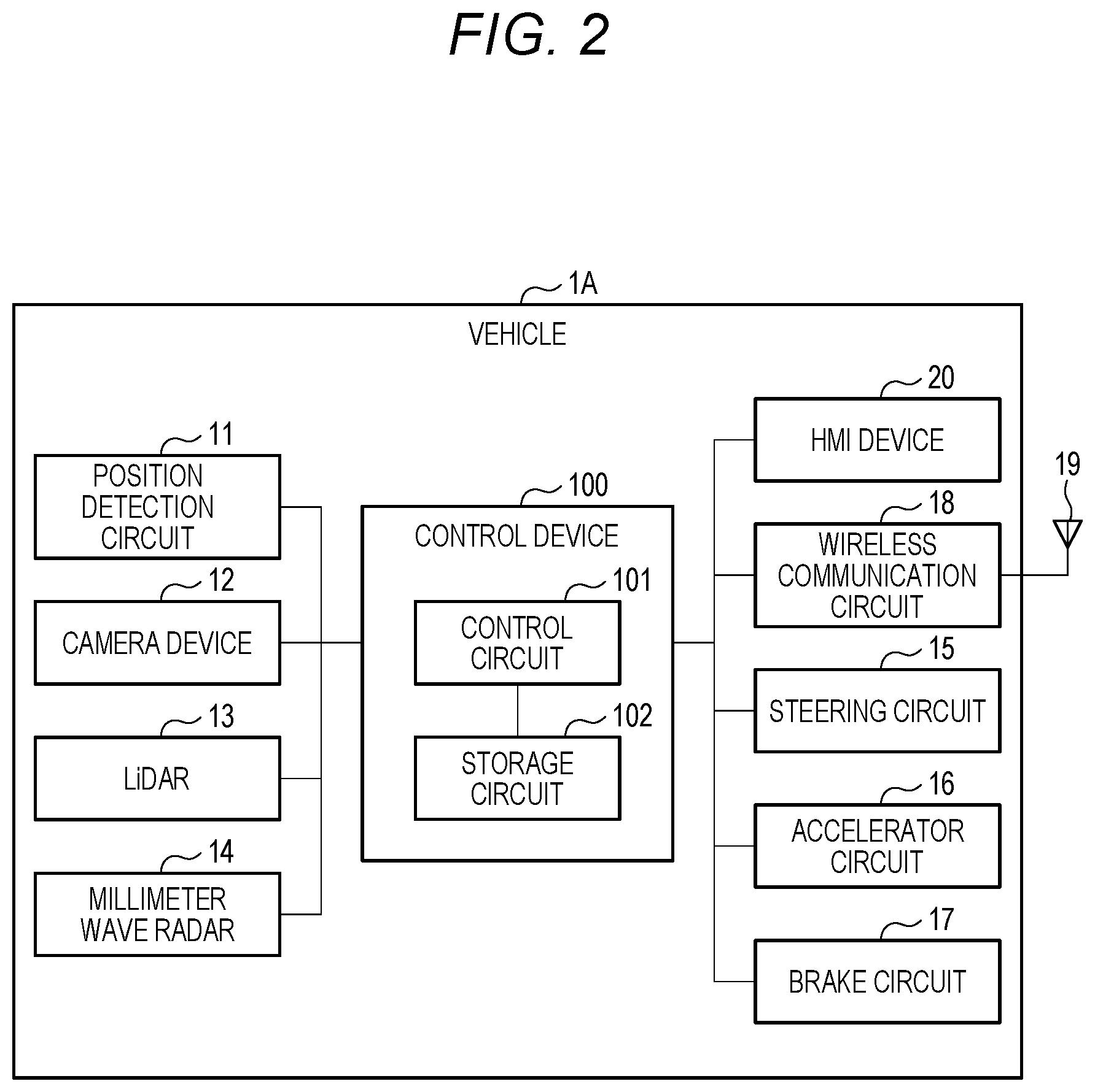 Patent US12351167 Figure 2 – Vehicle and control device