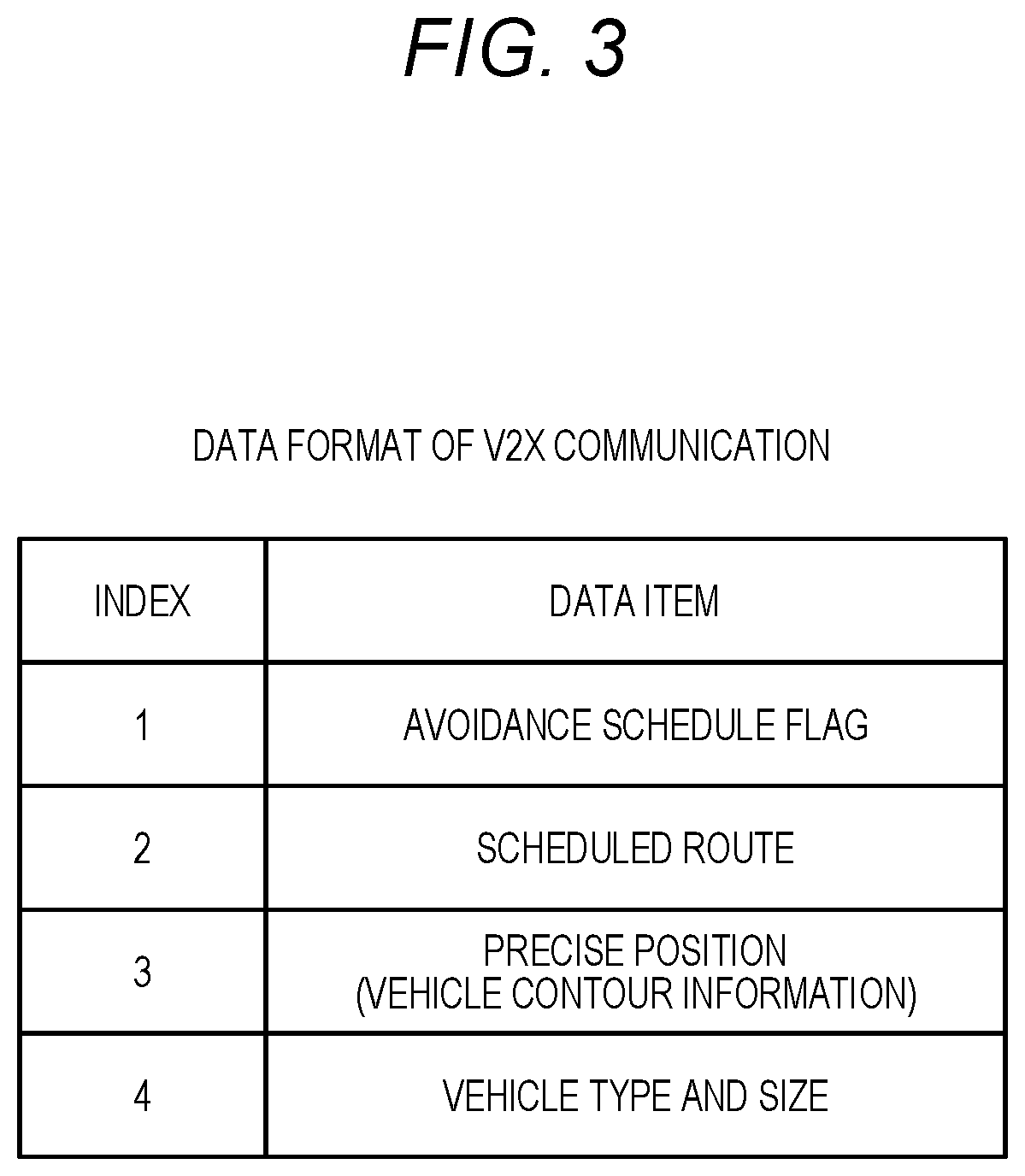 Patent US12351167 Figure 3 – Vehicle and control device