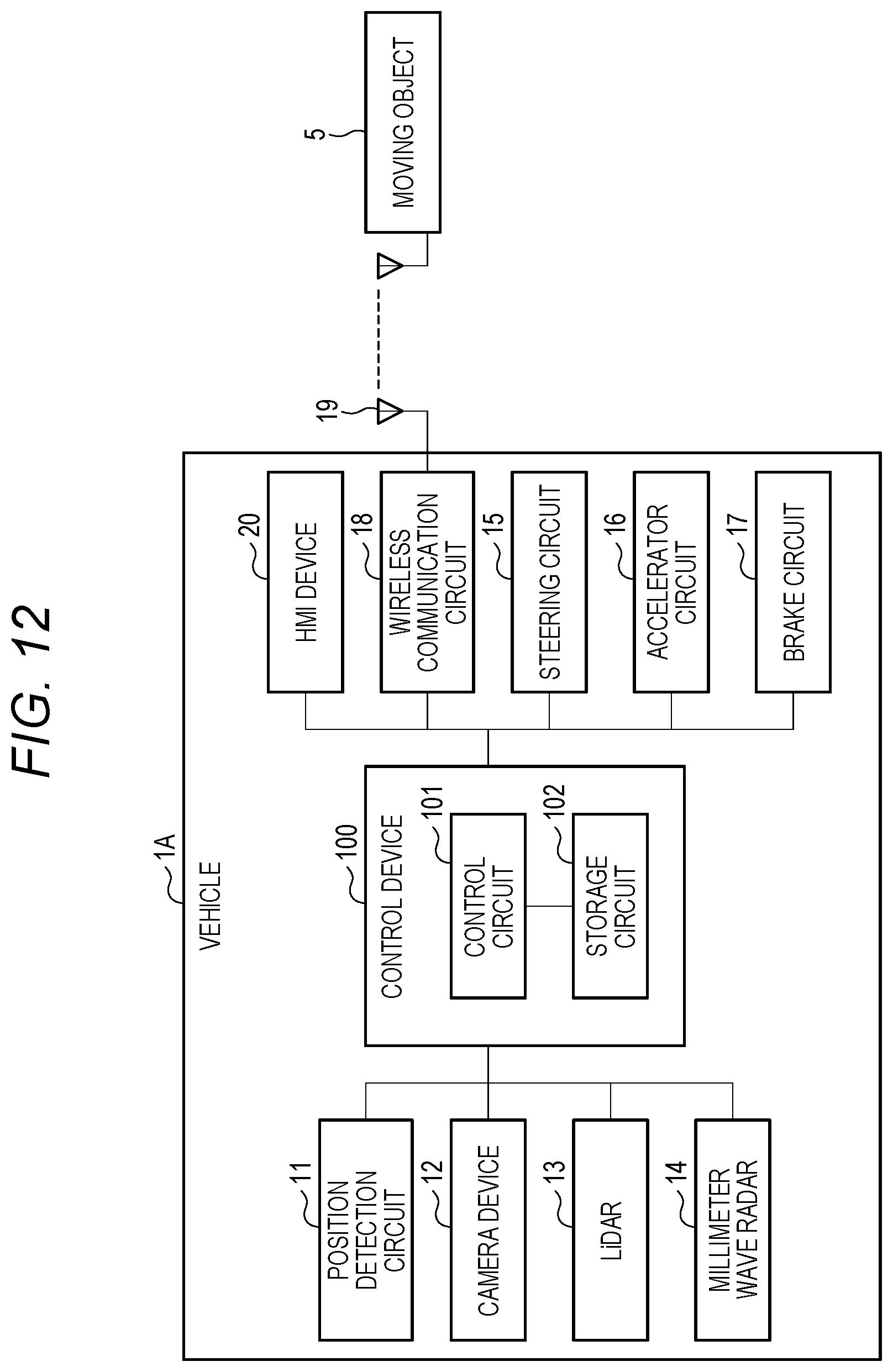 Patent US12351167 Figure 12 – Vehicle and control device
