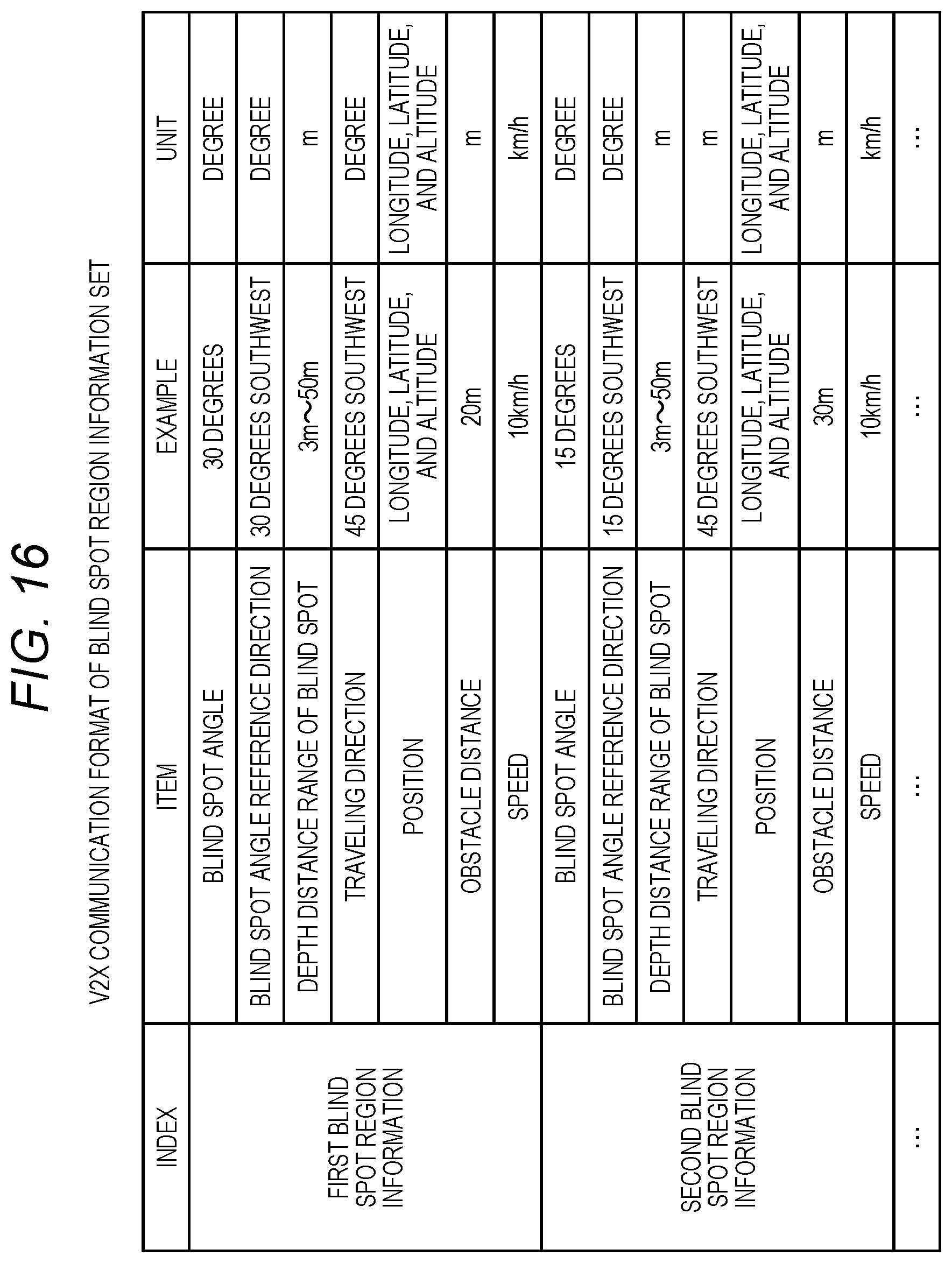 Patent US12351167 Figure 16 – Vehicle and control device