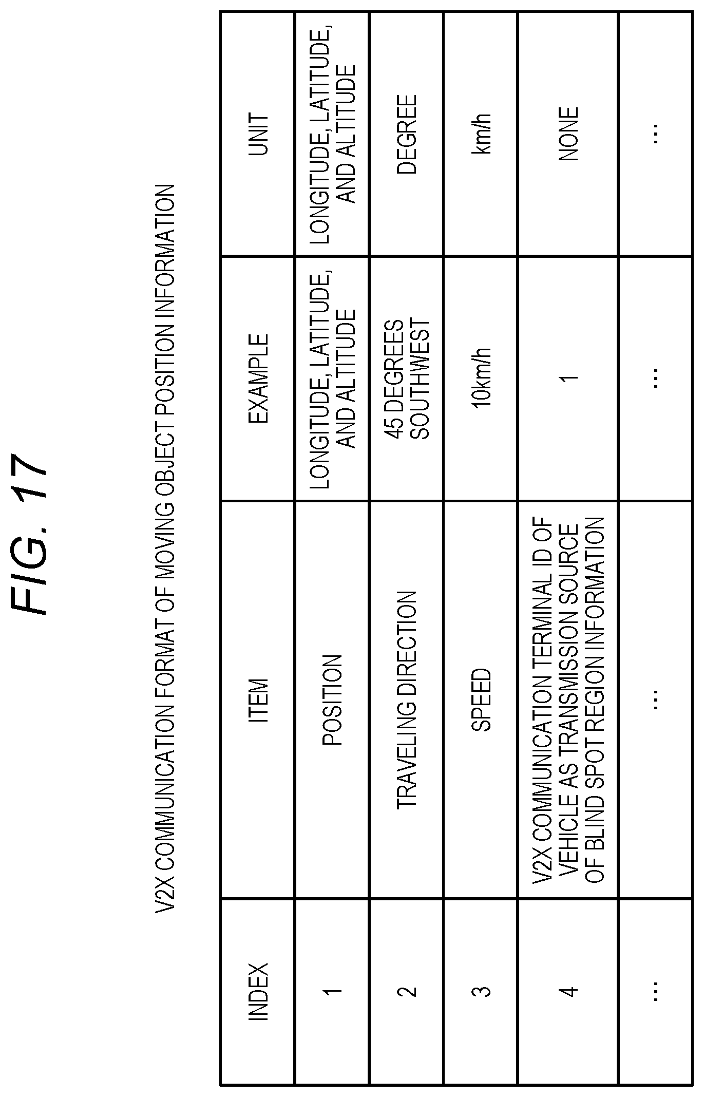 Patent US12351167 Figure 17 – Vehicle and control device