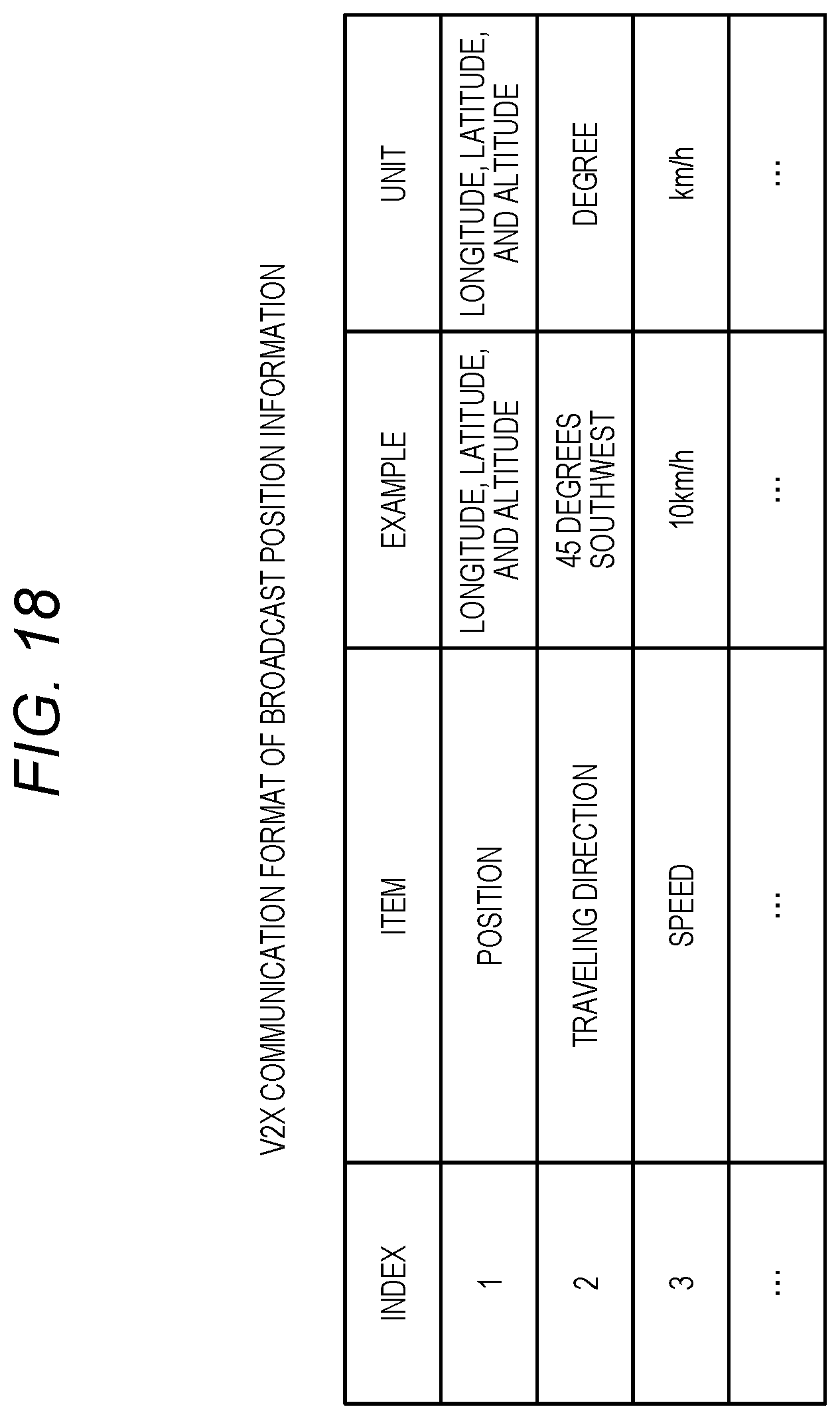 Patent US12351167 Figure 18 – Vehicle and control device