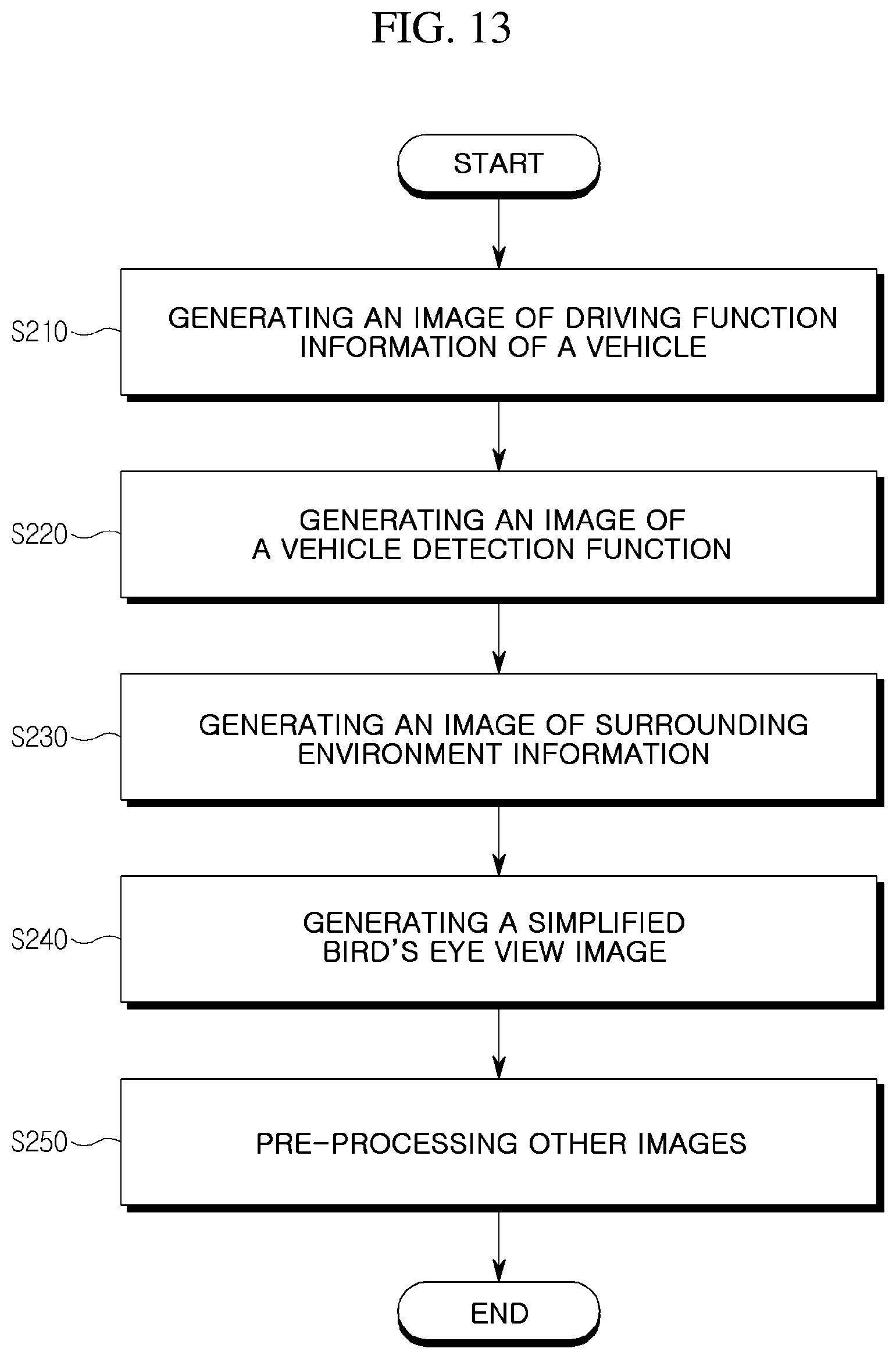 Patent US12351168 Figure 11 – Vehicle for performing minimal risk maneuver and method for operating the vehicle
