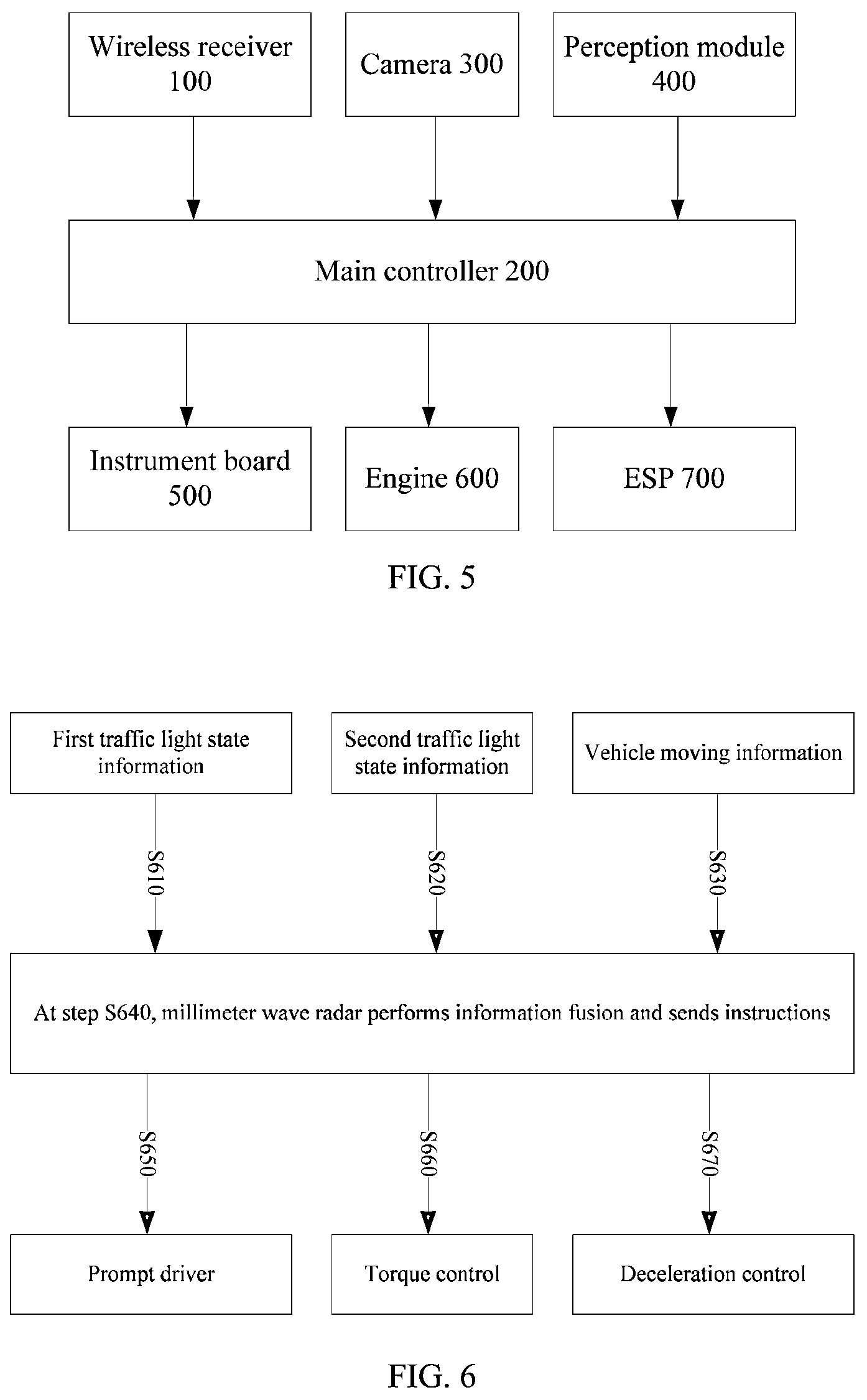 Patent US12351169 Figure 4 – Adaptive cruise control system and adaptive cruise control method supporting traffic light recognition