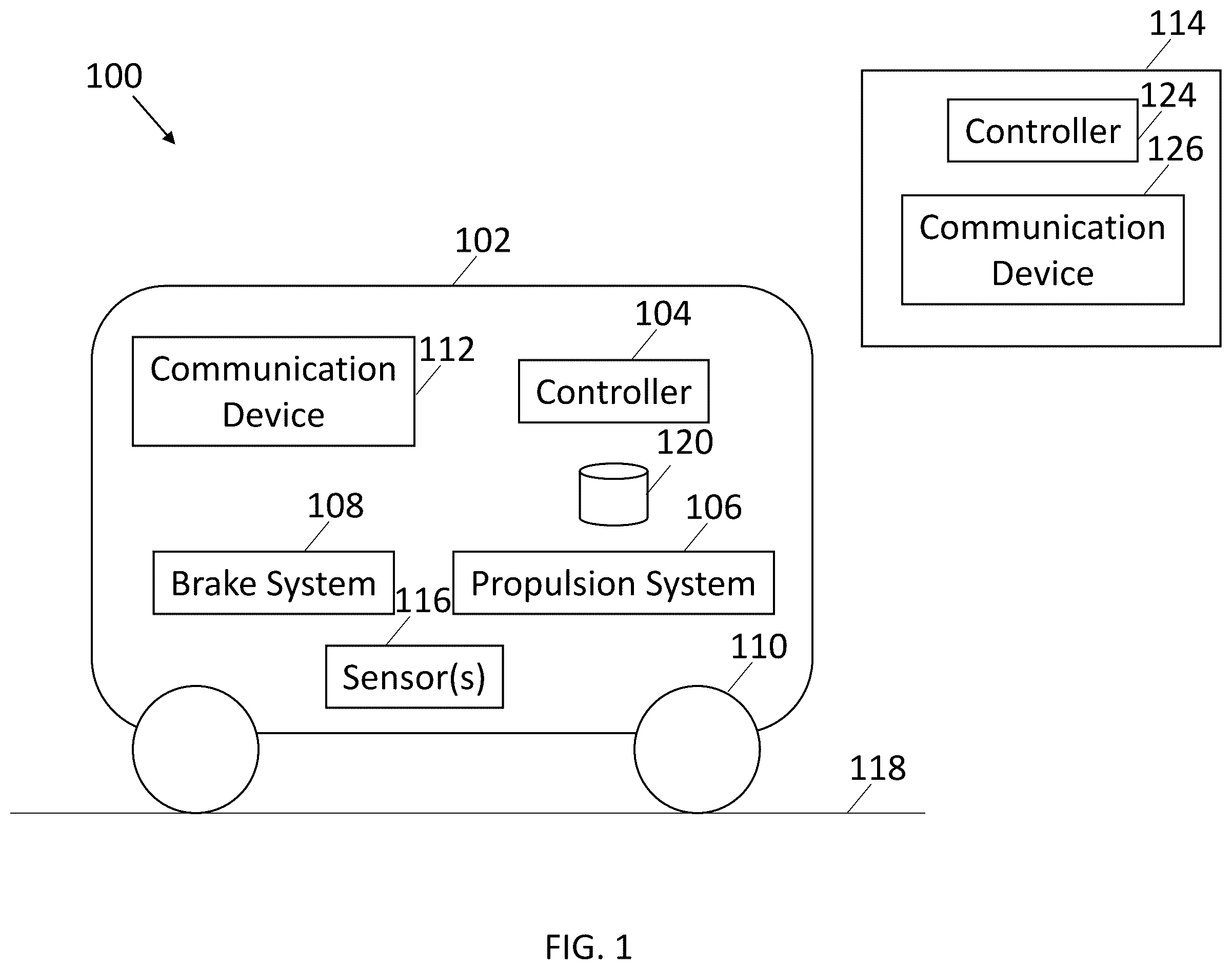 Patent US12351170 Figure 1 – Vehicle control system