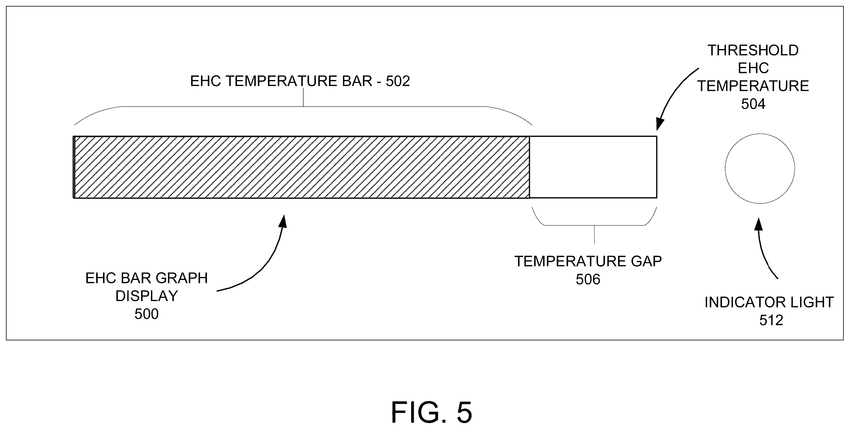 Patent US12351173 Figure 6 – EHC warmup notification
