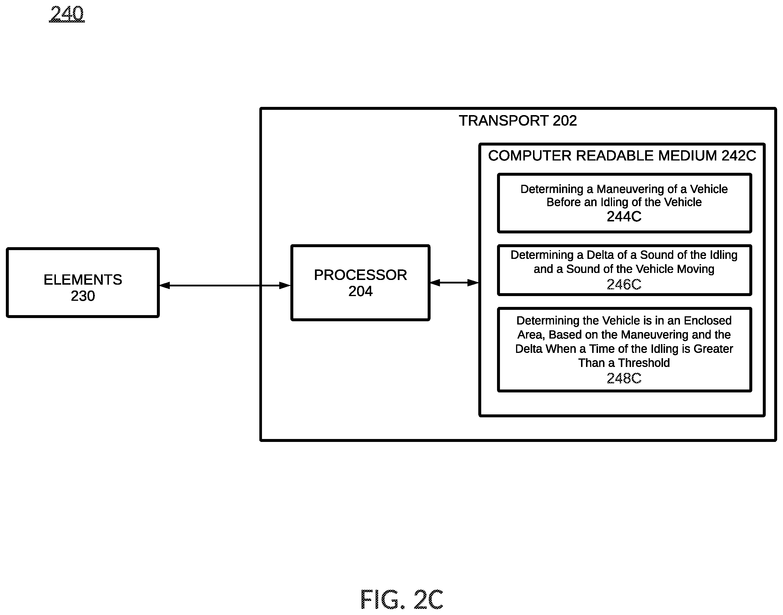 Patent US12351176 Figure 5 – Vehicular enclosed area determination