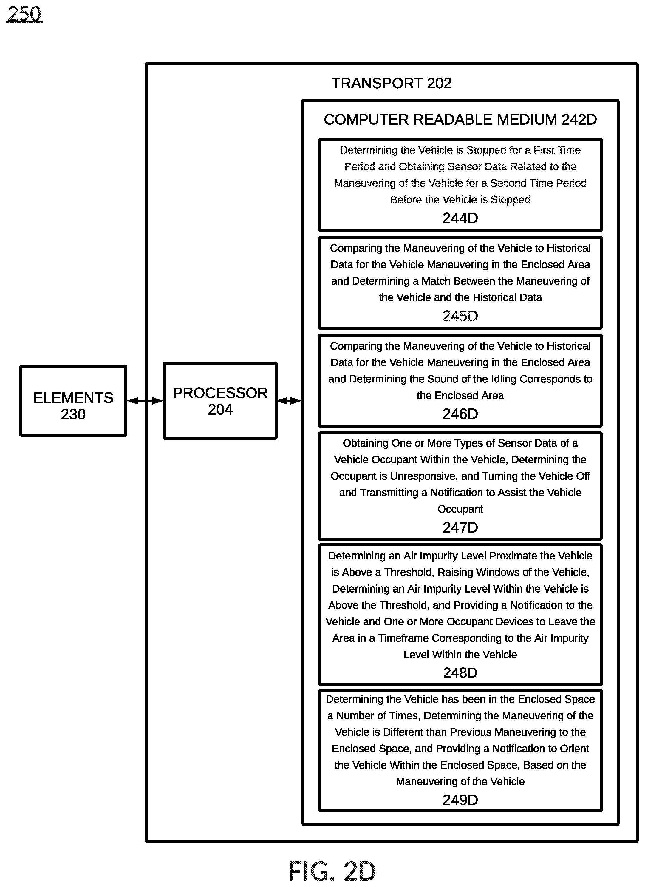 Patent US12351176 Figure 6 – Vehicular enclosed area determination