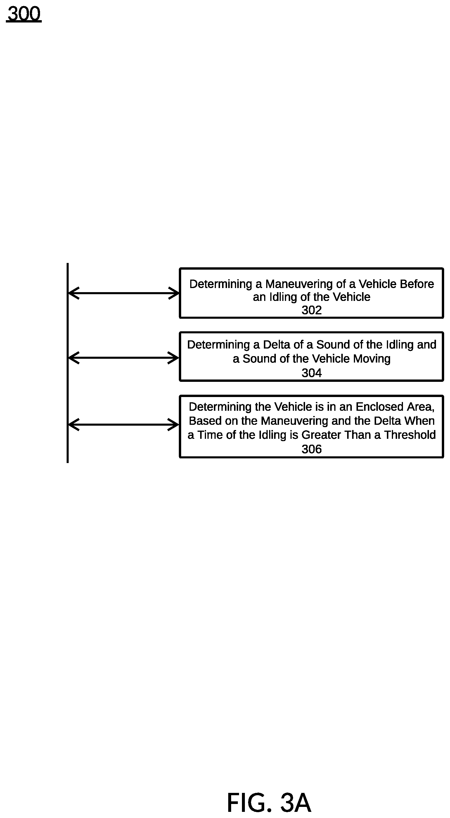 Patent US12351176 Figure 17 – Vehicular enclosed area determination