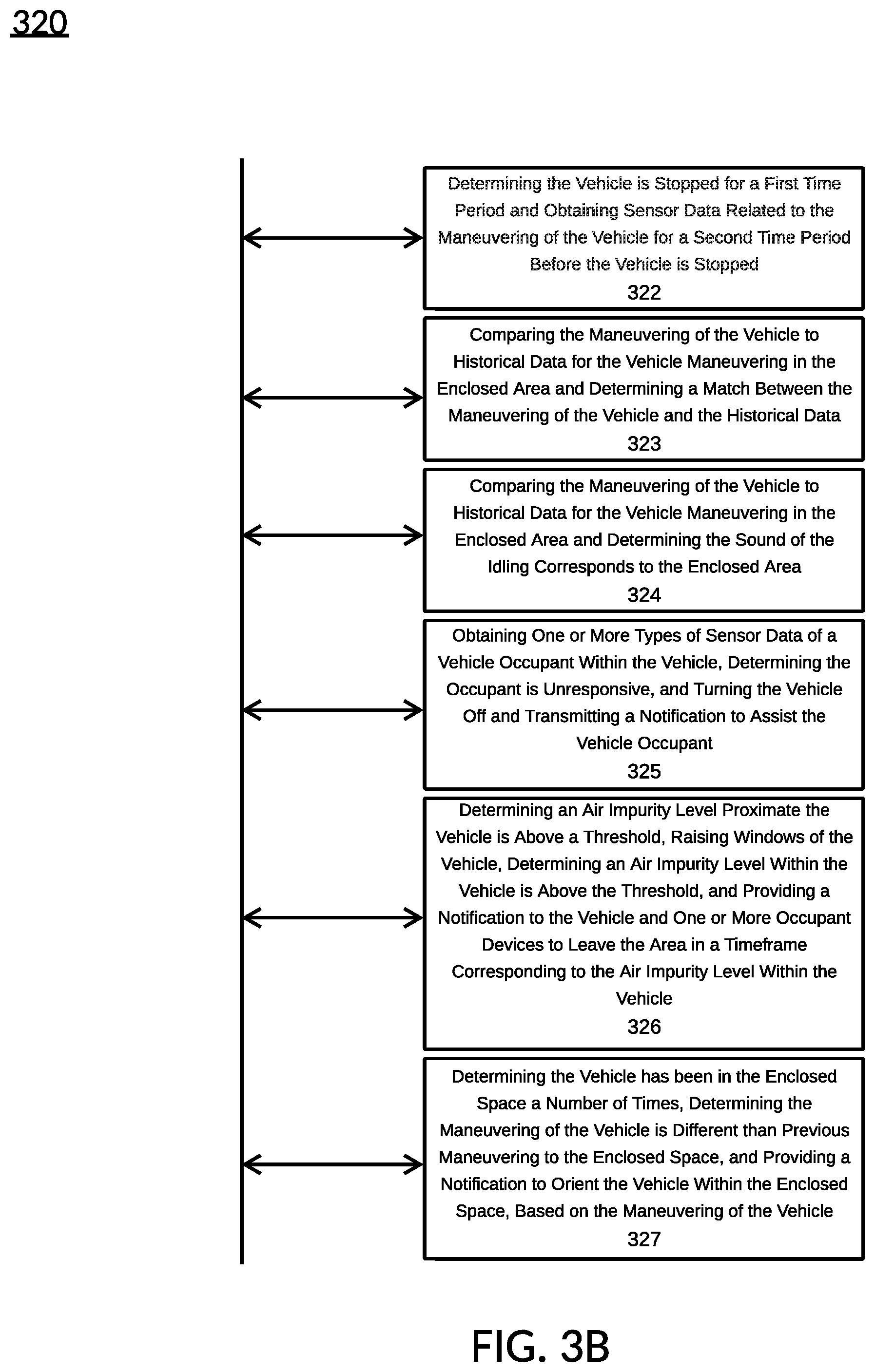 Patent US12351176 Figure 18 – Vehicular enclosed area determination