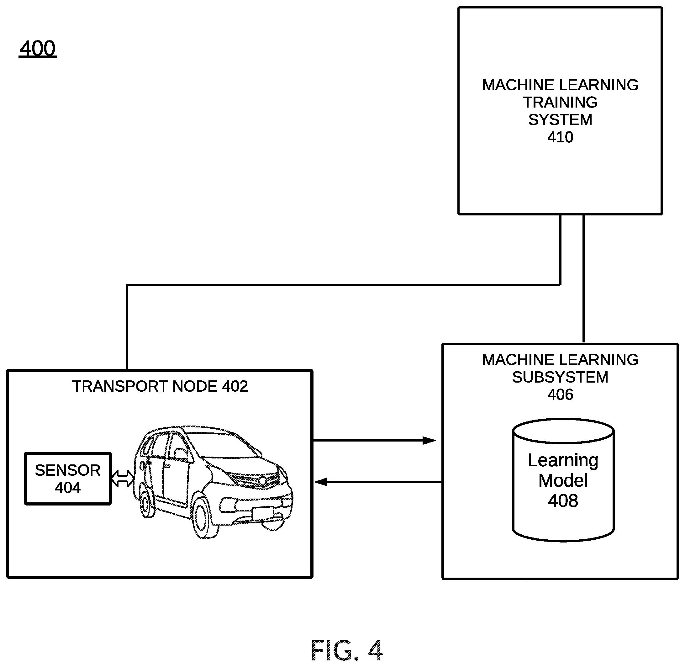Patent US12351176 Figure 20 – Vehicular enclosed area determination