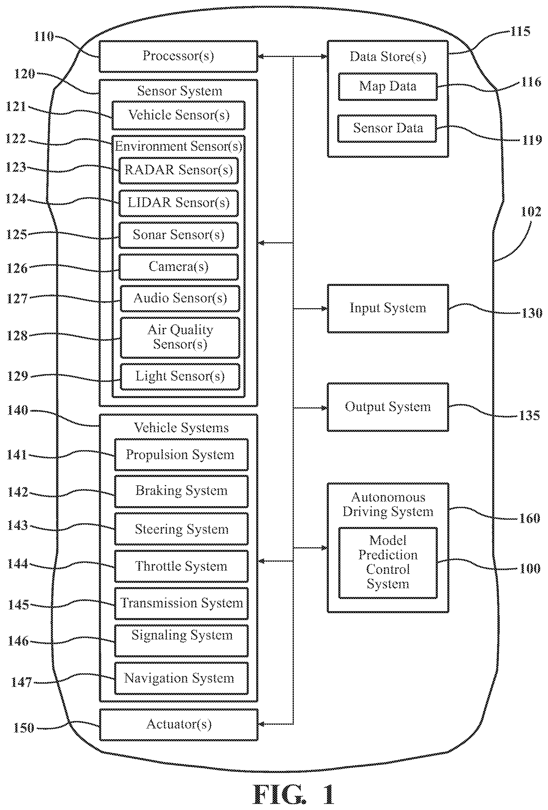 Patent US12351177 — Systems and methods for determining vehicle control based on estimated realization delay — Figure 1