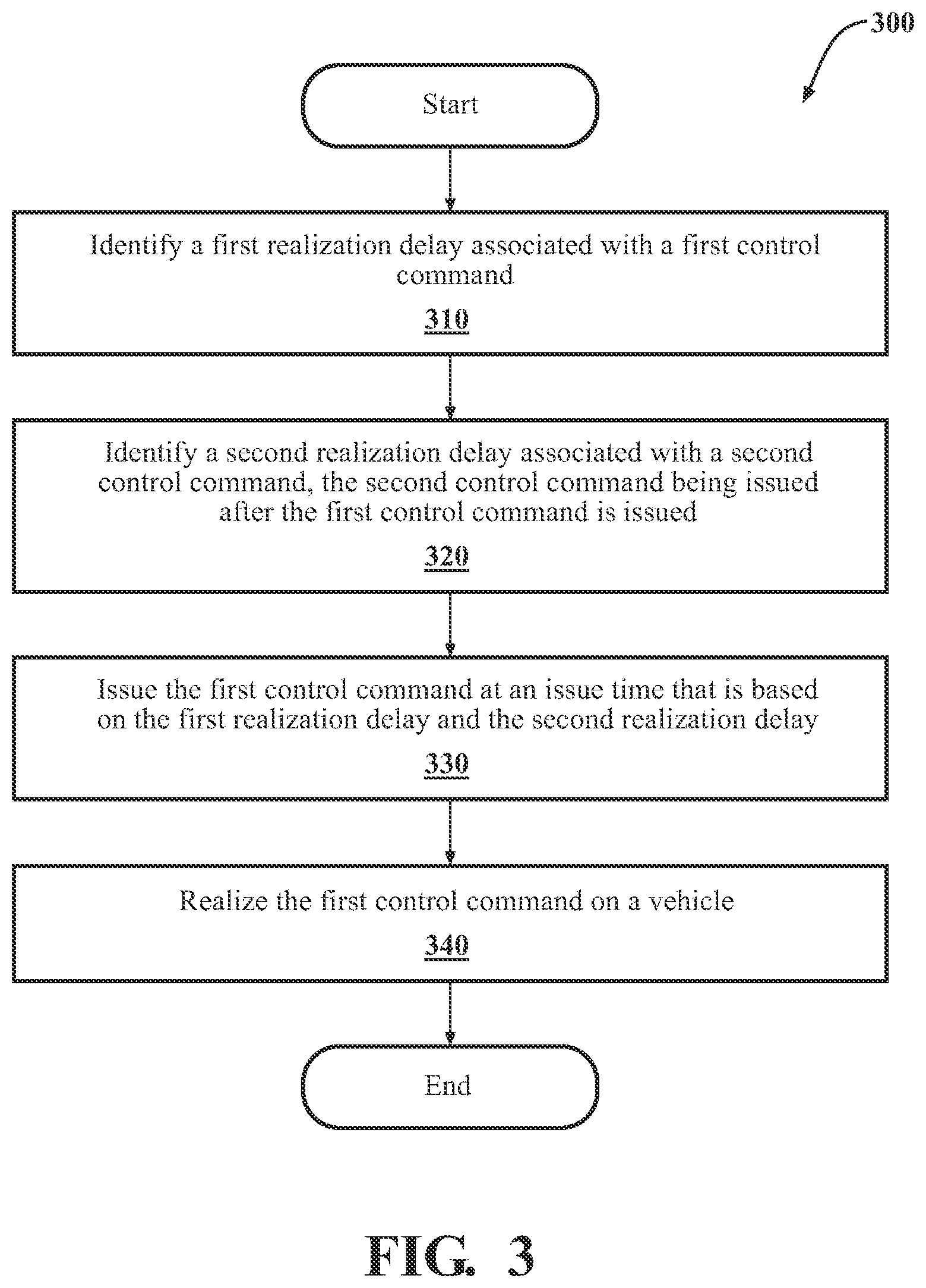 Patent US12351177 Figure 3 – Systems and methods for determining vehicle control based on estimated realization delay