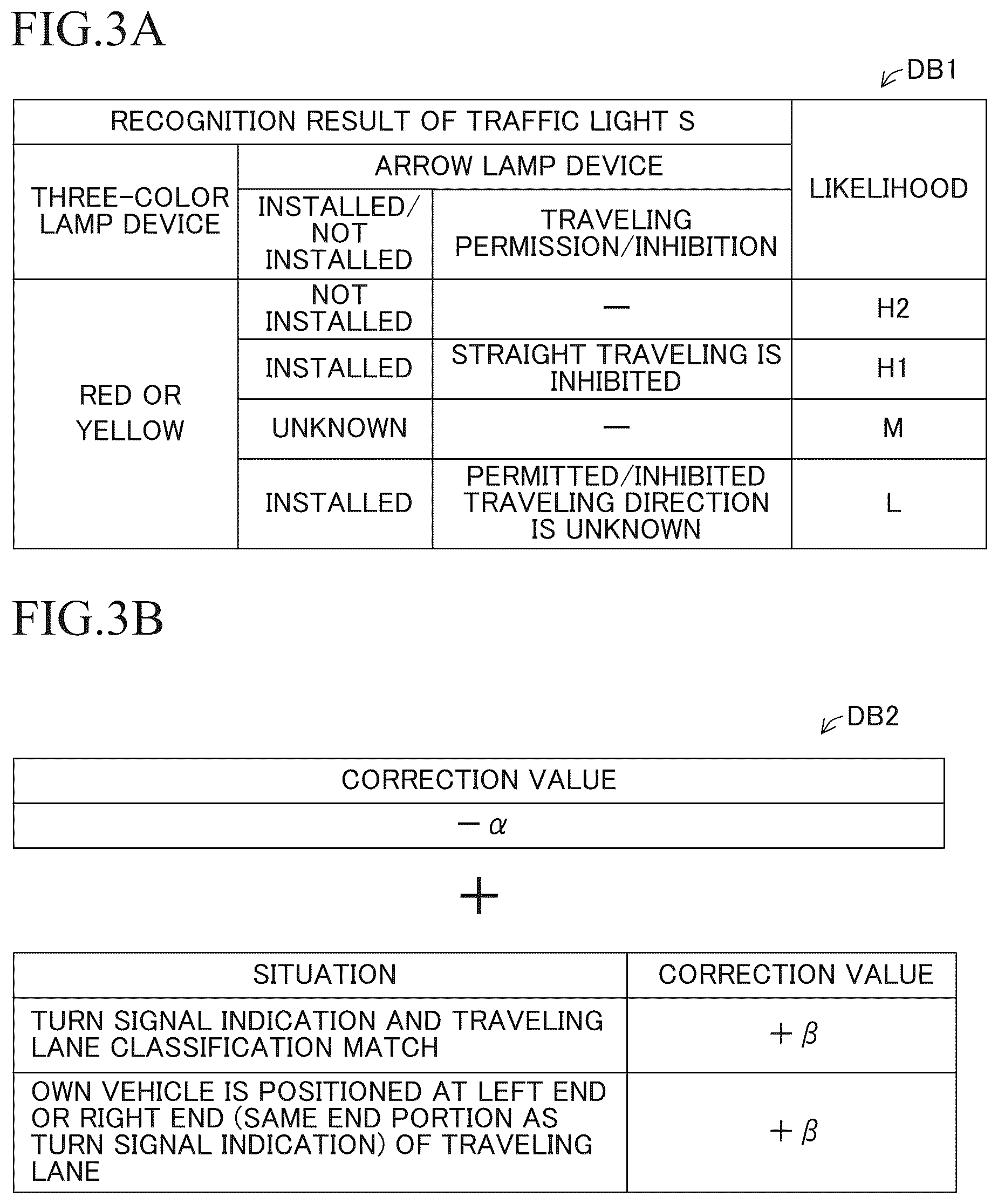 Patent US12351178 Figure 3 – Driving assistance device, driving assistance method, and driving assistance program