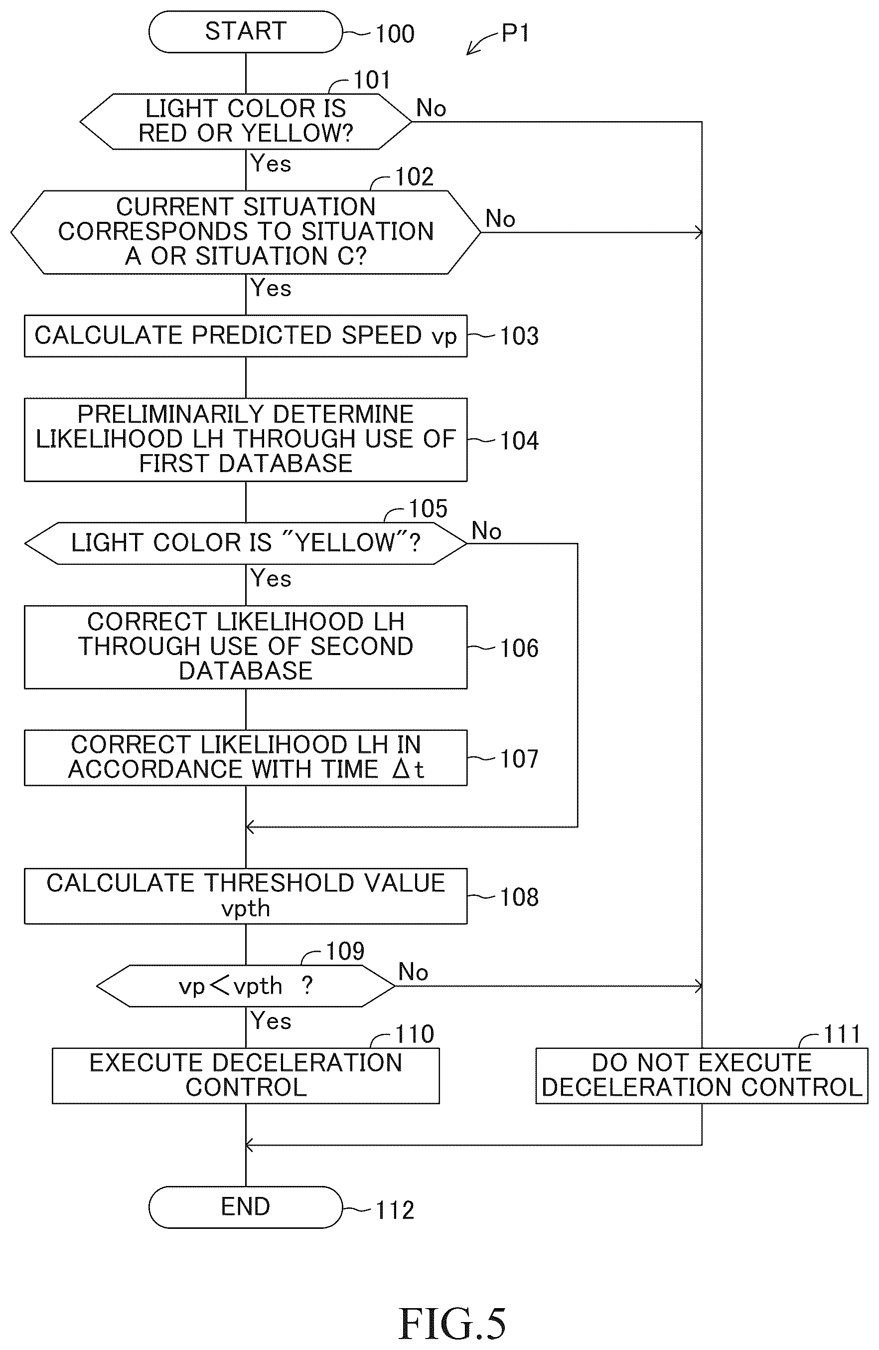 Patent US12351178 Figure 5 – Driving assistance device, driving assistance method, and driving assistance program