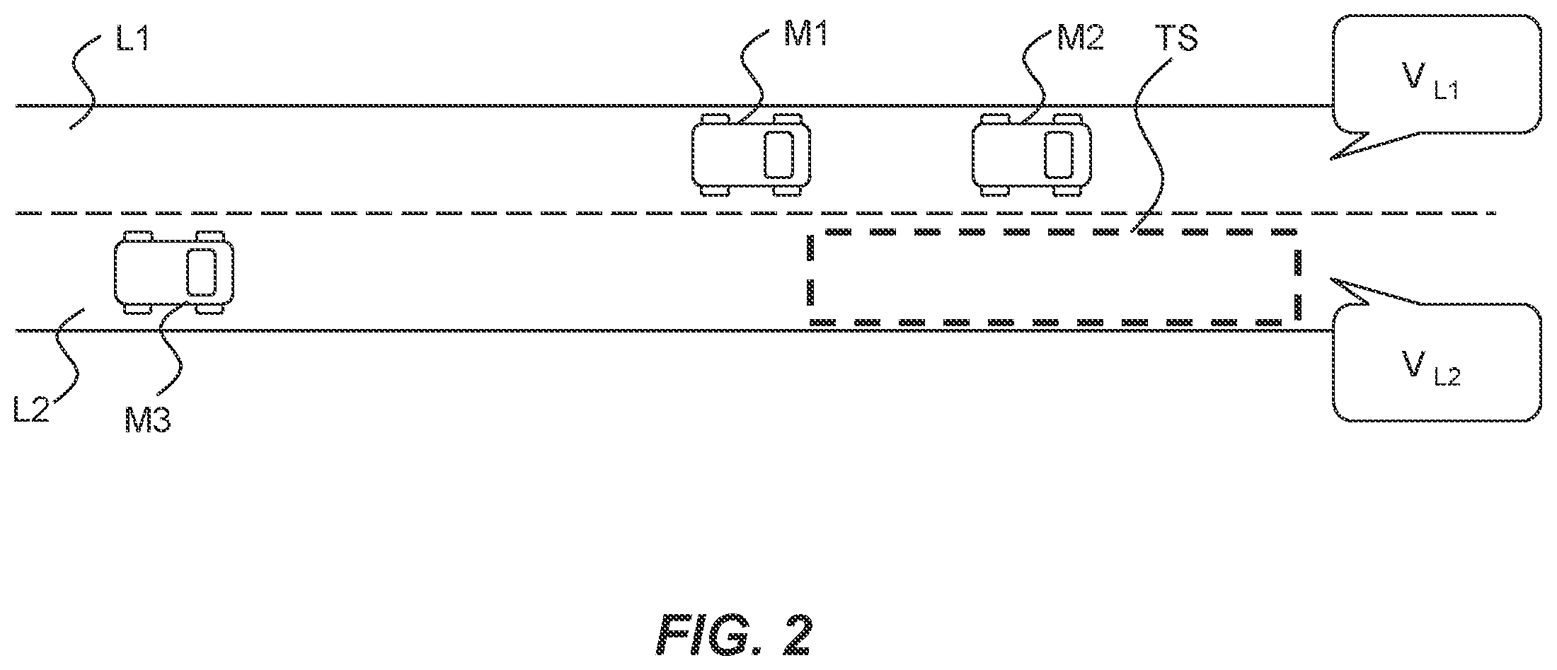 Patent US12351179 Figure 2 – Method and apparatus for supporting driving of vehicle